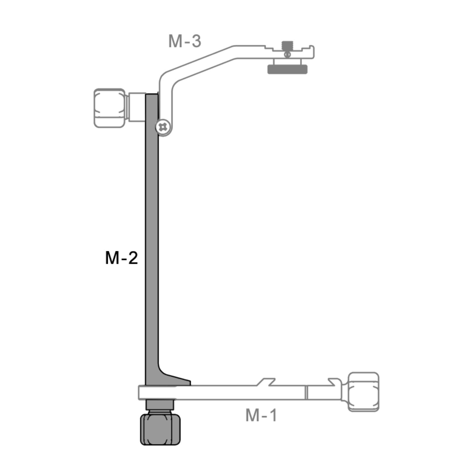 Wimberley Modul 2: M-2 Senkrechter Teil Wimberley Modul 2: M-2 Senkrechter Teil