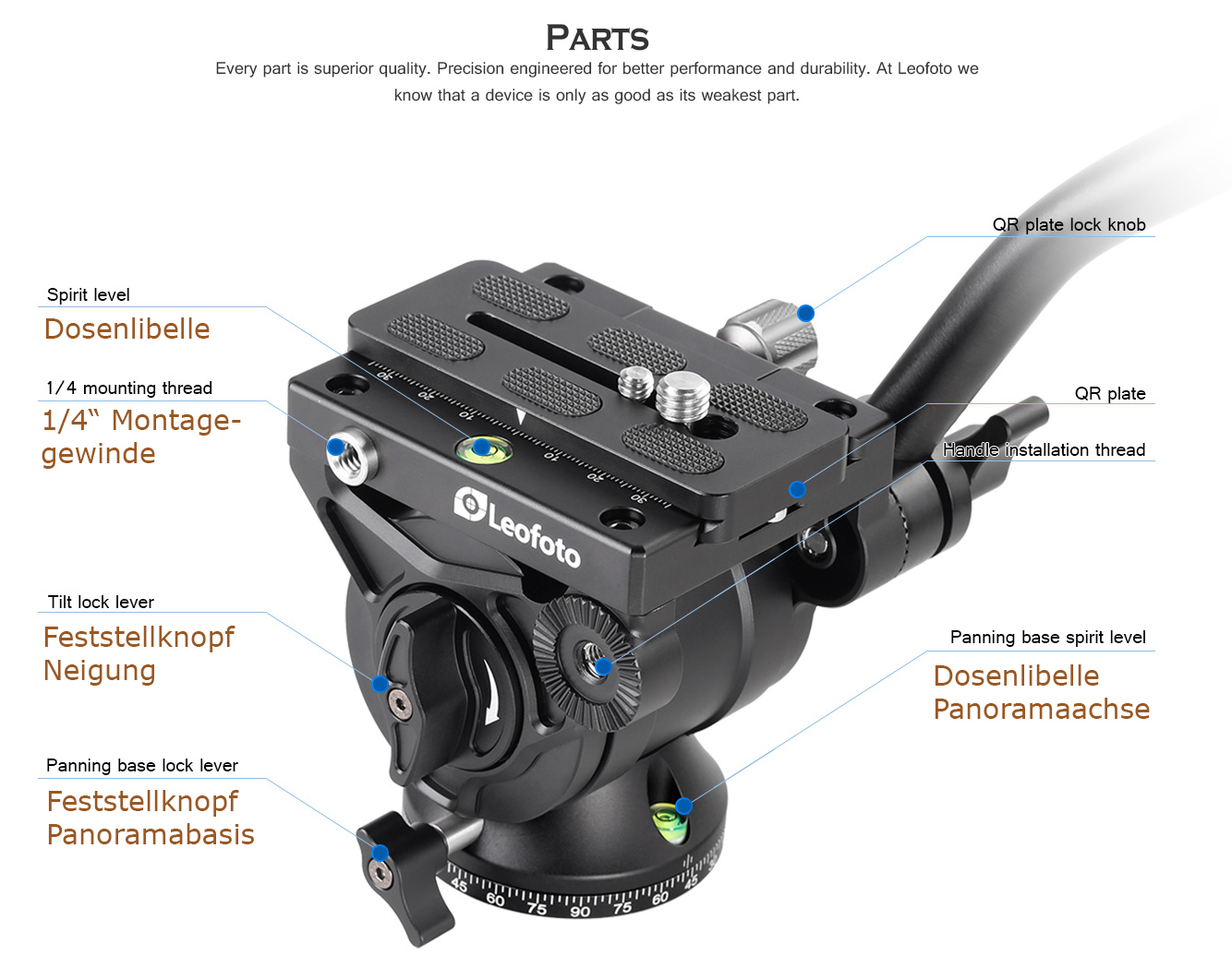 Leofoto BV-10 Fluid-Videoneiger Leofoto BV-10 Fluid-Videoneiger