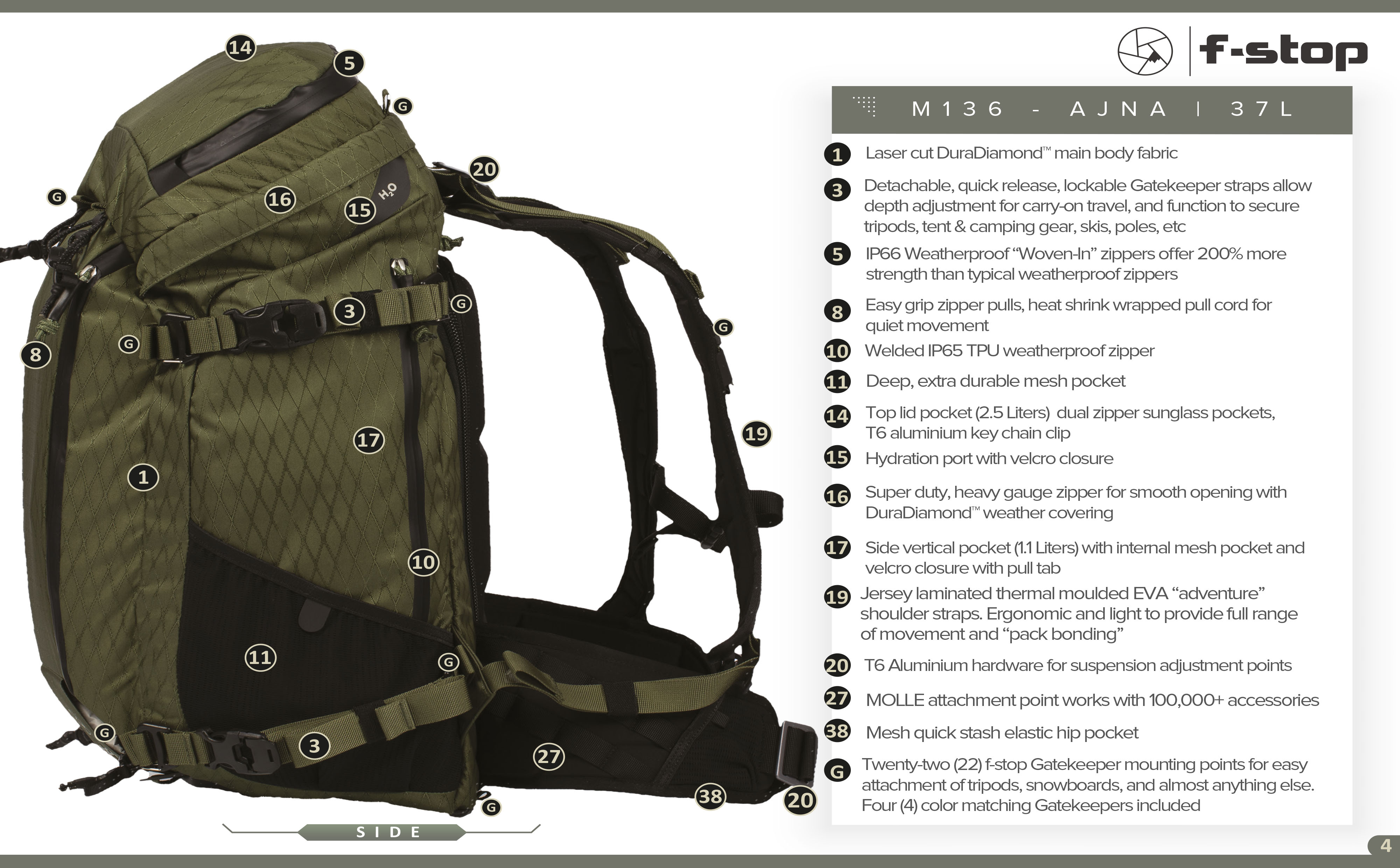 f-stop AJNA 37l DuraDiamond™ Rucksack -Cypress Green f-stop AJNA 37l DuraDiamond™ Rucksack -Cypress Green