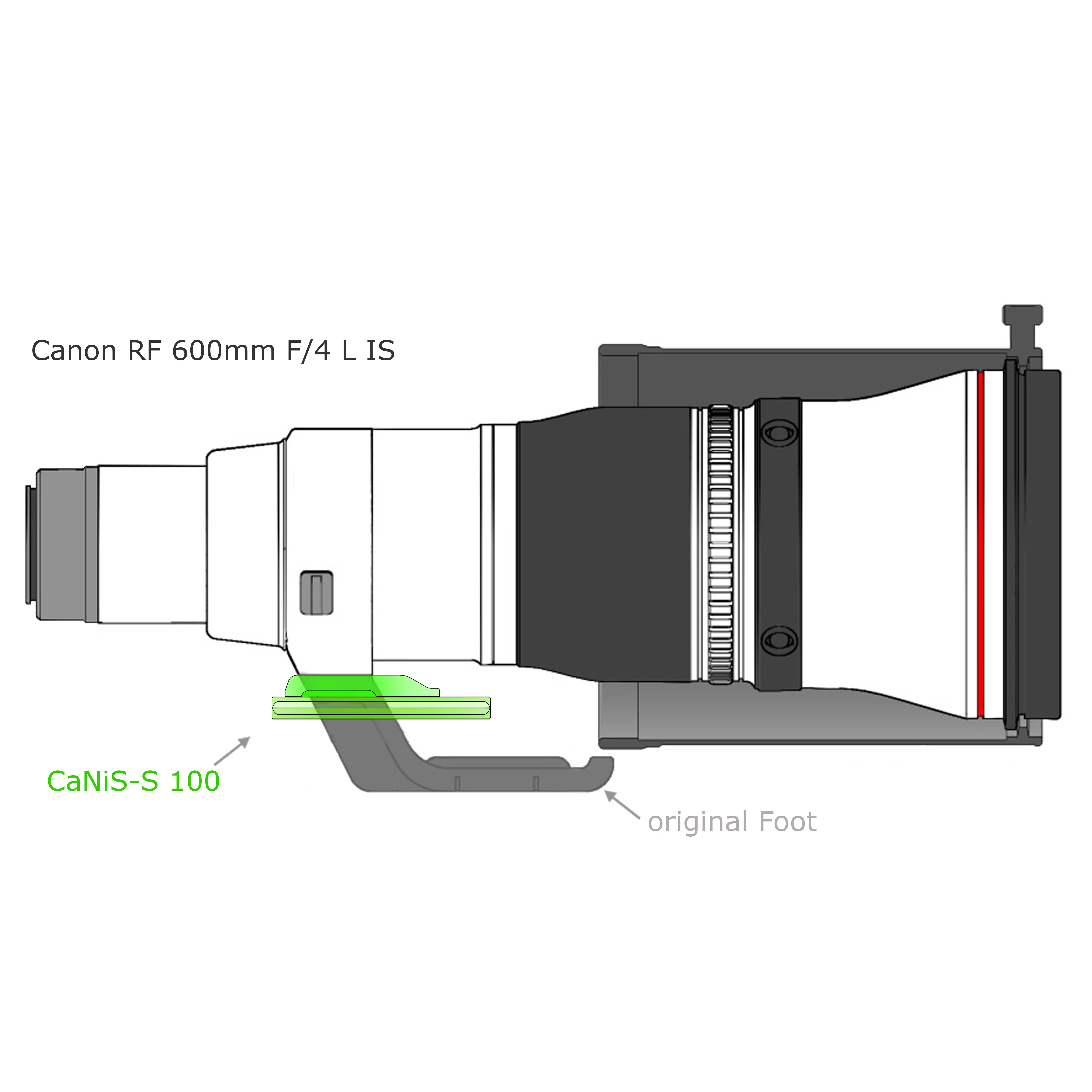 Modularer flacher Objektiv-Ersatzfuß CaNiS-S 100 für Teleobjektive Nikon-Canon-Sony-Sigma Modularer flacher Objektiv-Ersatzfuß CaNiS-S 100 für Teleobjektive Nikon-Canon-Sony-Sigma