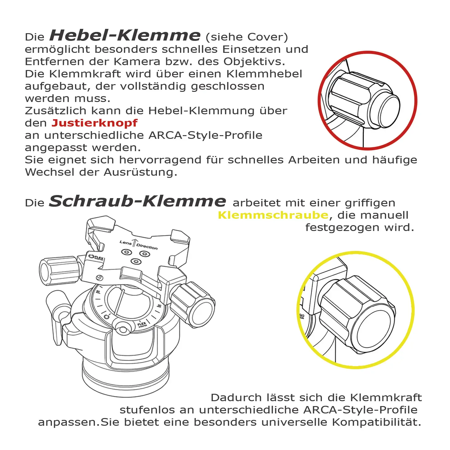 FAQ sulla testa del treppiede Flexshooter