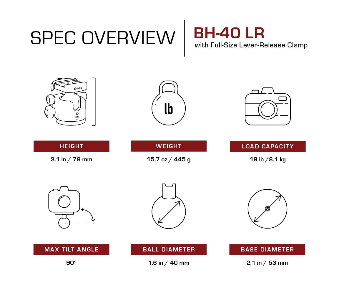Really Right Stuff BH-40 LR Mittlerer Kugelkopf mit kompakter B2-40 LR Hebel-Schnellwechselklemme Really Right Stuff BH-40 LR Mittlerer Kugelkopf mit kompakter B2-40 LR Hebel-Schnellwechselklemme