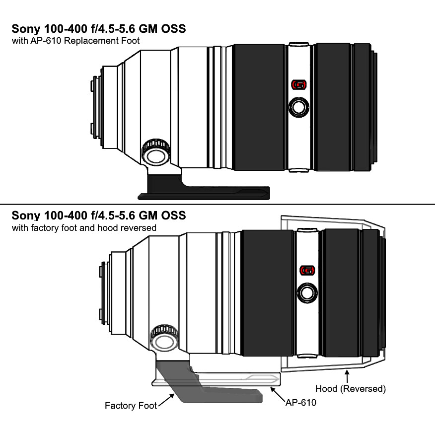 Wimberley AP-610 für Sony 100-400 f/4 4.5 - 5.5 GM OSS FE Wimberley AP-610 für Sony 100-400 f/4 4.5 - 5.5 GM OSS FE