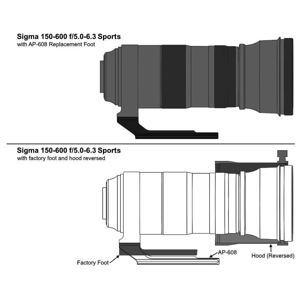 Wimberley AP-608 Ersatz-Objektivfuß Wimberley AP-608 Ersatz-Objektivfuß