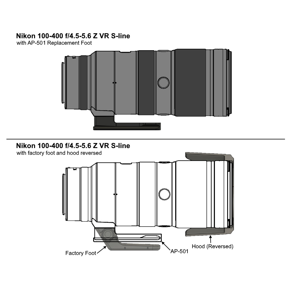 Wimberley AP-501 Objektiv-Ersatzfuß für Nikon Z Objektive Wimberley AP-501 Objektiv-Ersatzfuß für Nikon Z Objektive