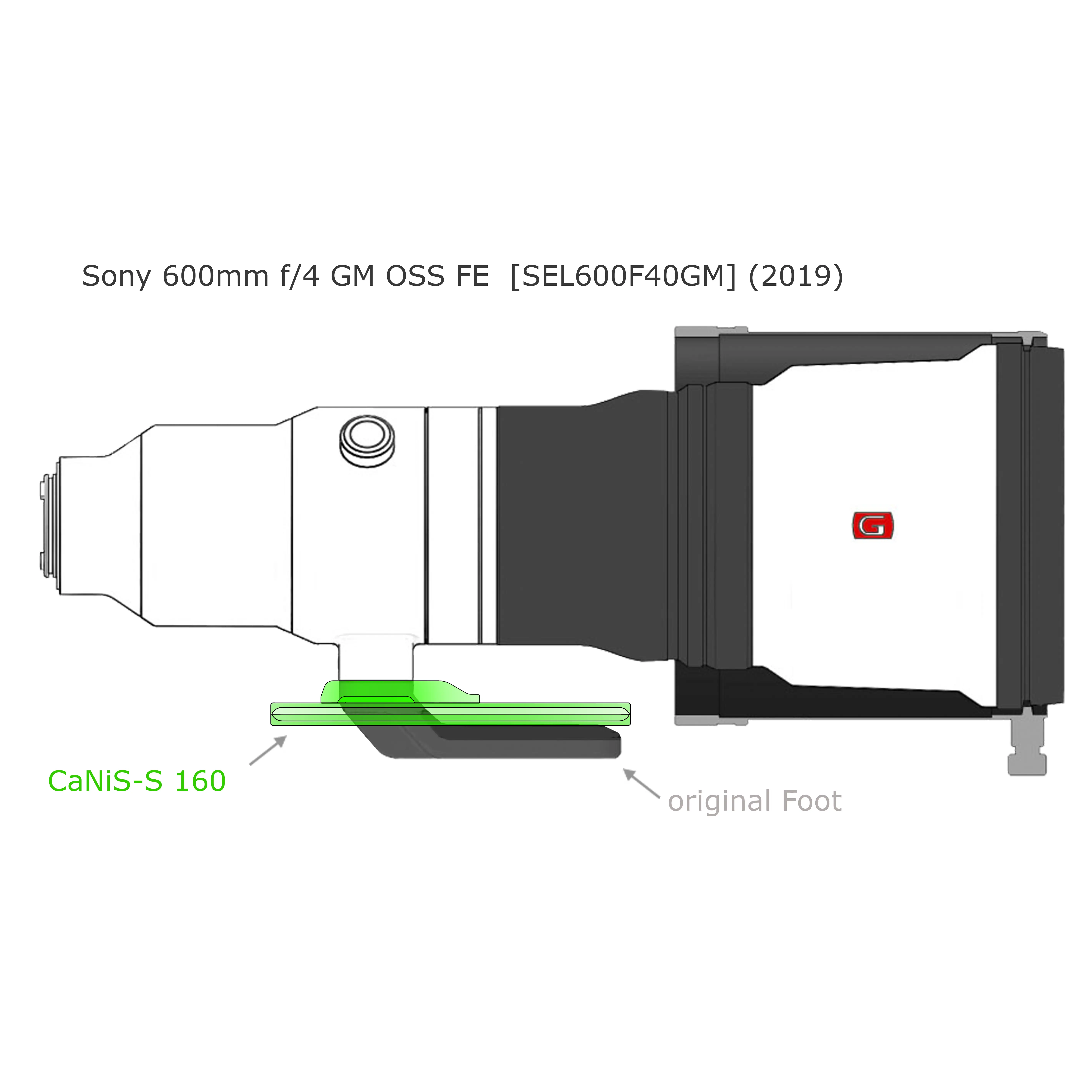 Modularer flacher Objektiv-Ersatzfuß CaNiS-S 160 für Teleobjektive von Nikon-Canon-Sony-Sigma Modularer flacher Objektiv-Ersatzfuß CaNiS-S 160 für Teleobjektive von Nikon-Canon-Sony-Sigma