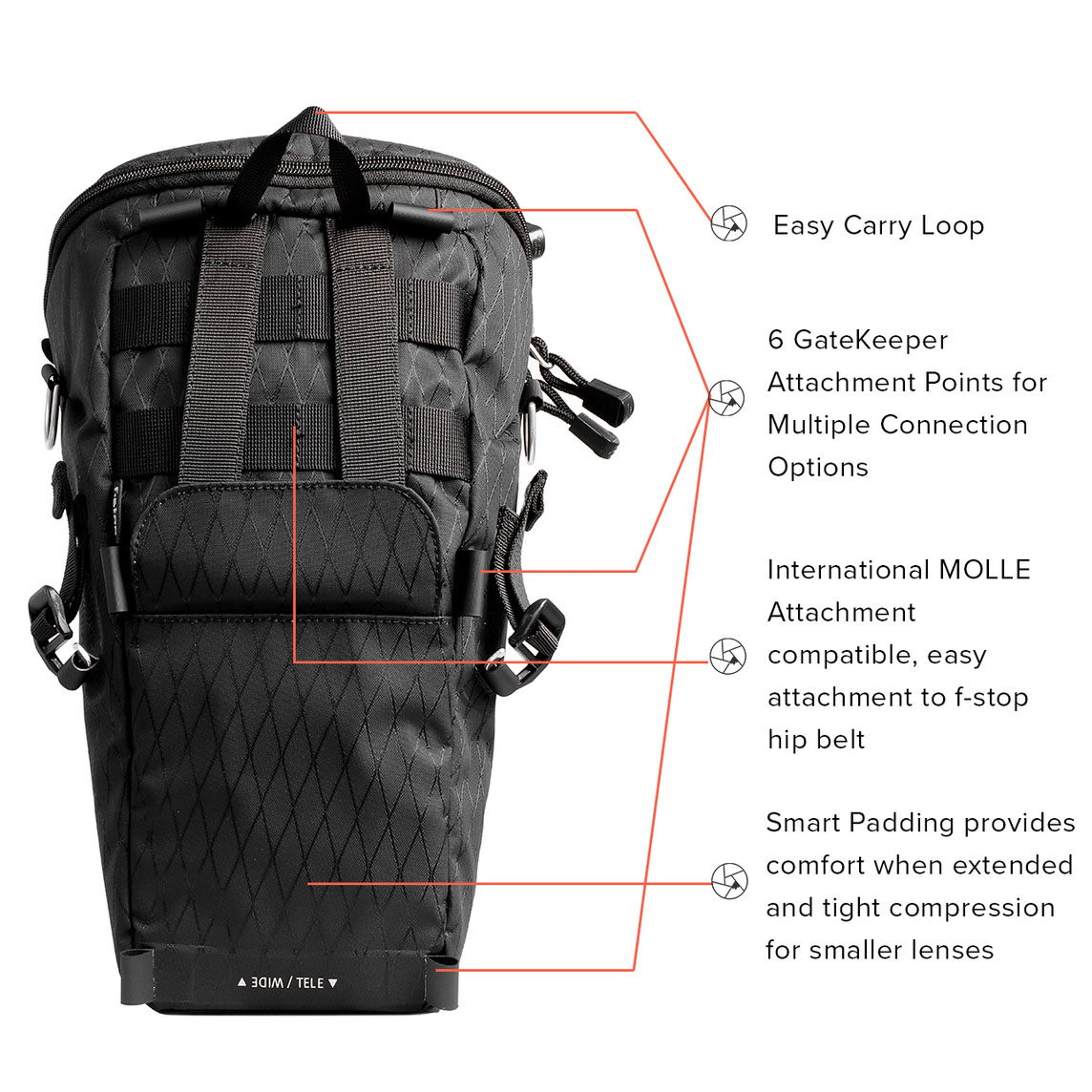 f-stop Navin Kameraholster f-stop Navin Kameraholster