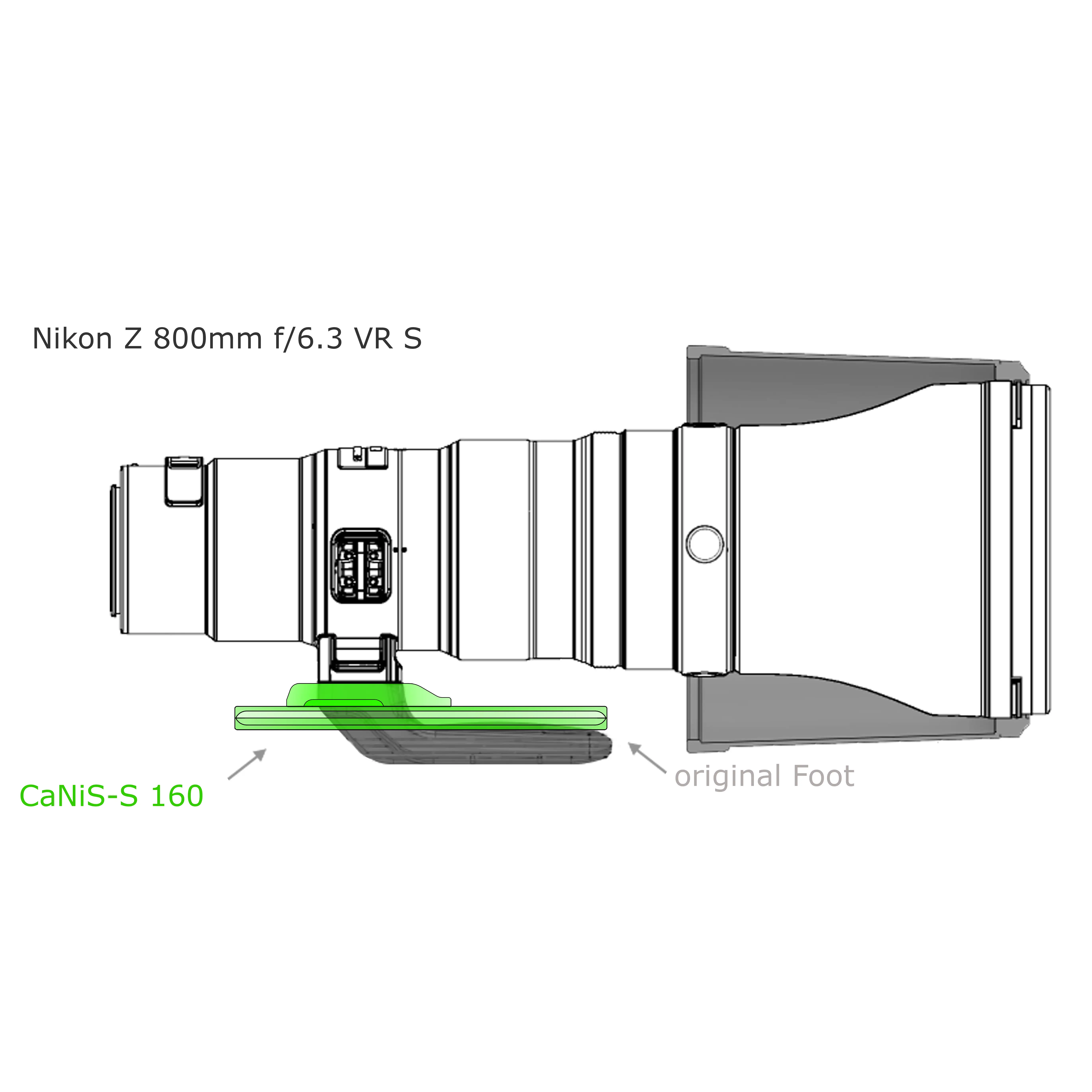 Modularer flacher Objektiv-Ersatzfuß CaNiS-S 160 für Teleobjektive von Nikon-Canon-Sony-Sigma Modularer flacher Objektiv-Ersatzfuß CaNiS-S 160 für Teleobjektive von Nikon-Canon-Sony-Sigma