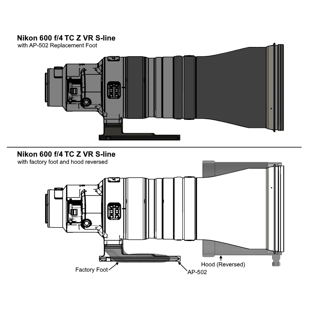 Wimberley AP-502 für Nikon Z 400mm f/2,8 TC VR S & Z 800mm f/6.3 VR S Wimberley AP-502 für Nikon Z 400mm f/2,8 TC VR S & Z 800mm f/6.3 VR S