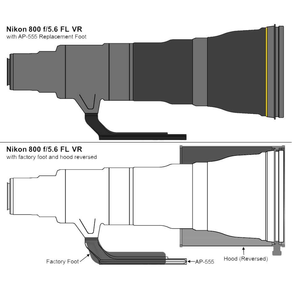 Wimberley AP-555 Objektiv-Ersatzfuß für Nikon-Teleobjektive Wimberley AP-555 Objektiv-Ersatzfuß für Nikon-Teleobjektive