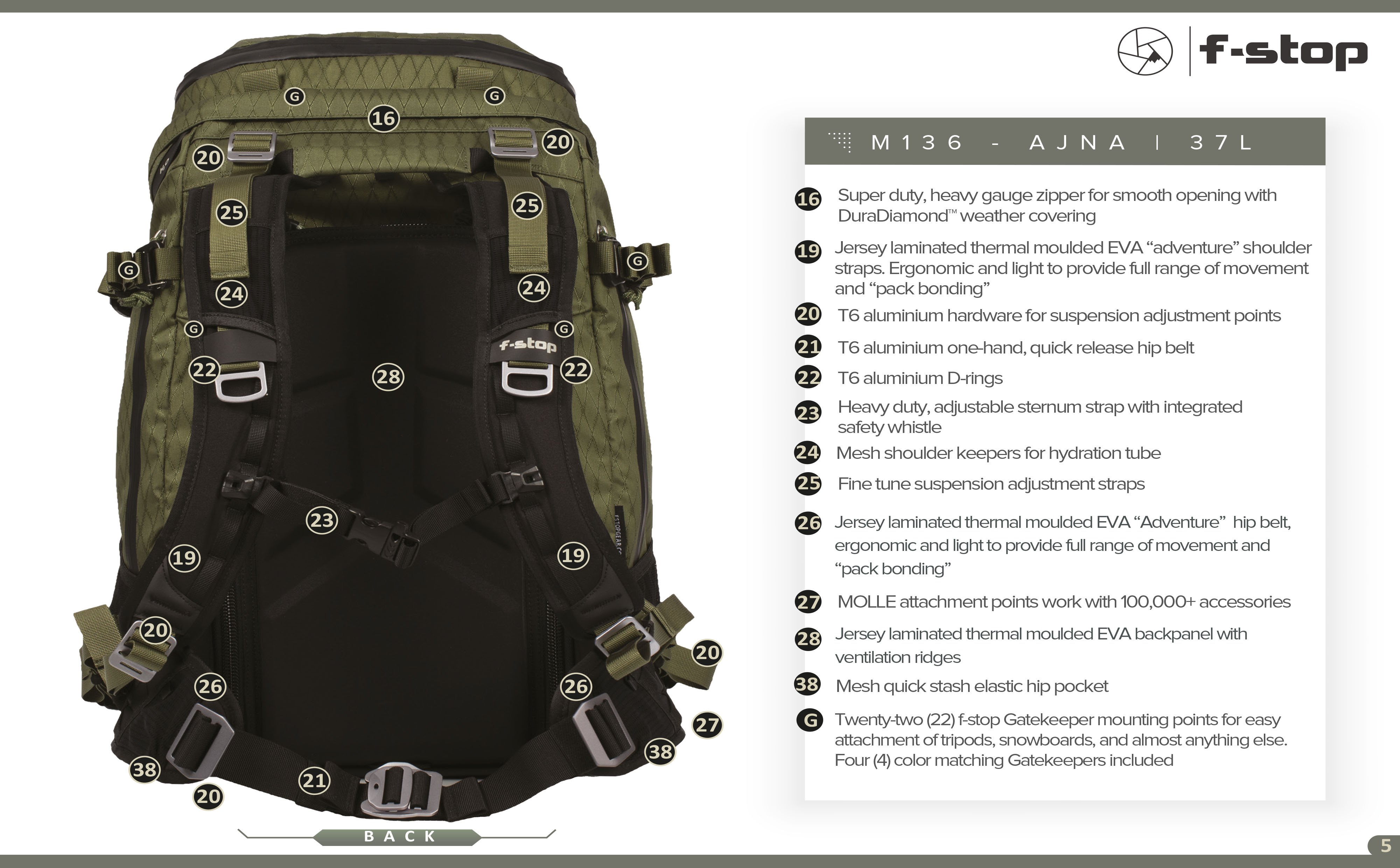 f-stop AJNA 37l DuraDiamond™ Rucksack -Cypress Green f-stop AJNA 37l DuraDiamond™ Rucksack -Cypress Green