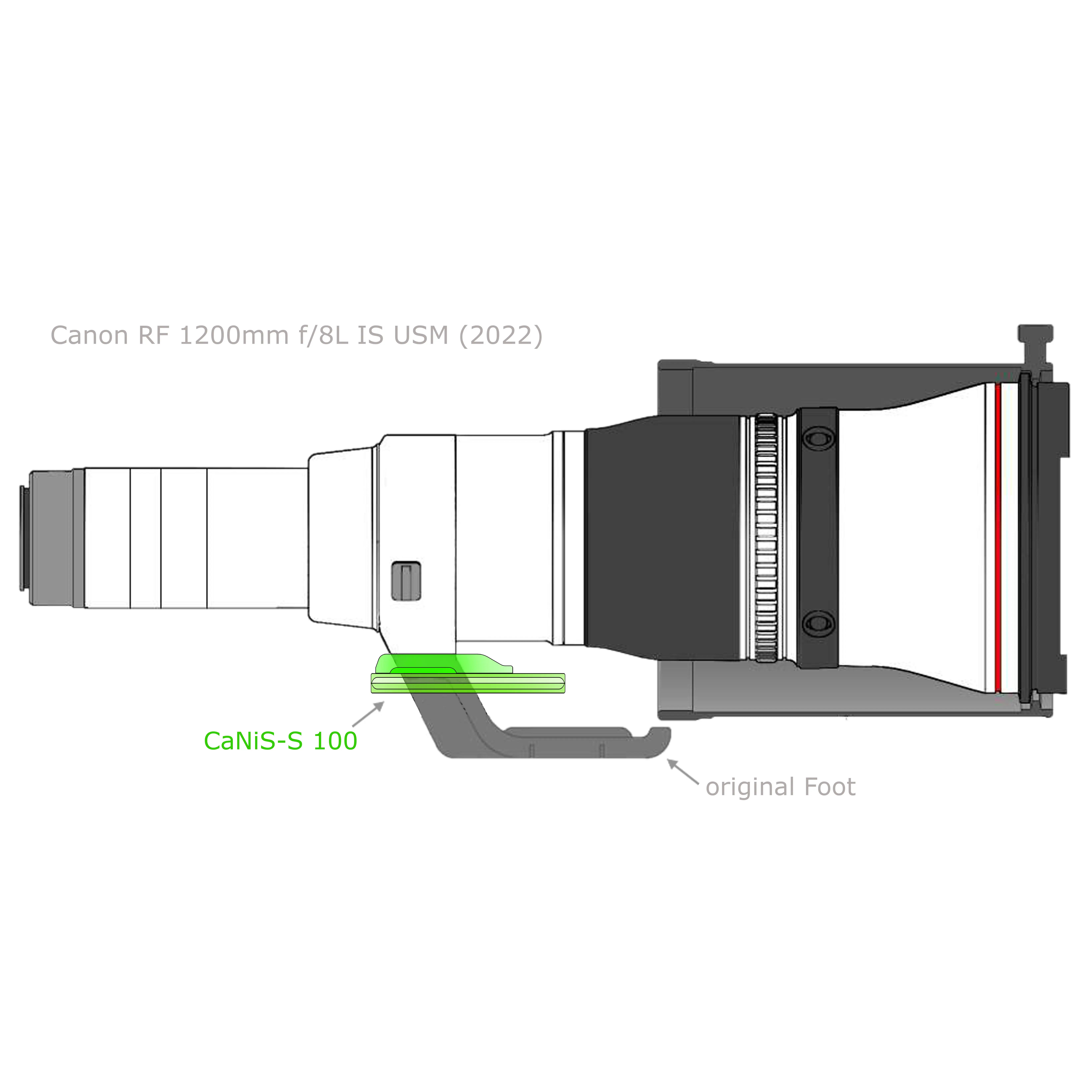 Modularer flacher Objektiv-Ersatzfuß CaNiS-S 100 für Teleobjektive Nikon-Canon-Sony-Sigma Modularer flacher Objektiv-Ersatzfuß CaNiS-S 100 für Teleobjektive Nikon-Canon-Sony-Sigma