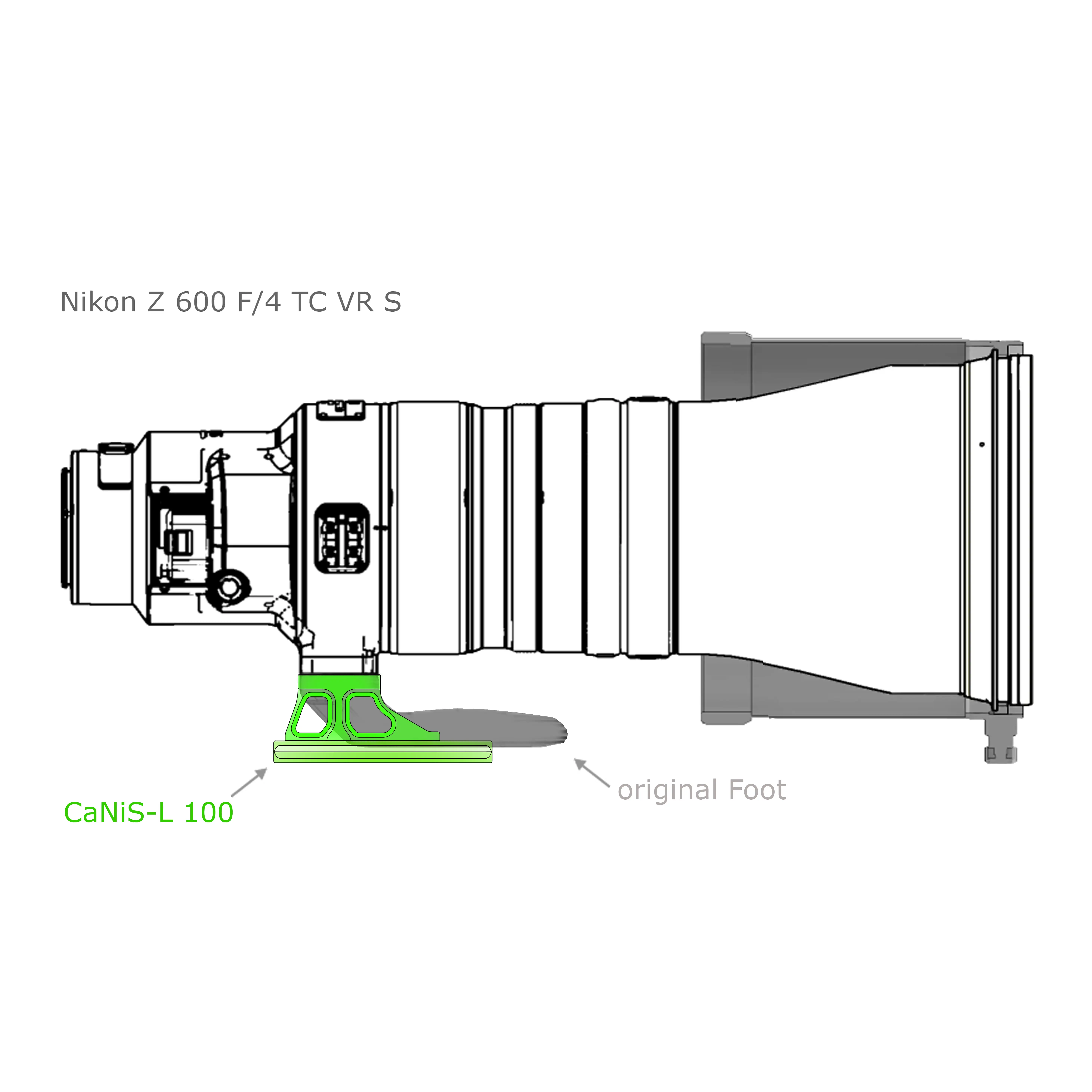 Modularer Objektiv-Ersatzfuß CaNiS-L 100 für Teleobjektive von Nikon-Canon-Sony-Sigma Modularer Objektiv-Ersatzfuß CaNiS-L 100 für Teleobjektive von Nikon-Canon-Sony-Sigma