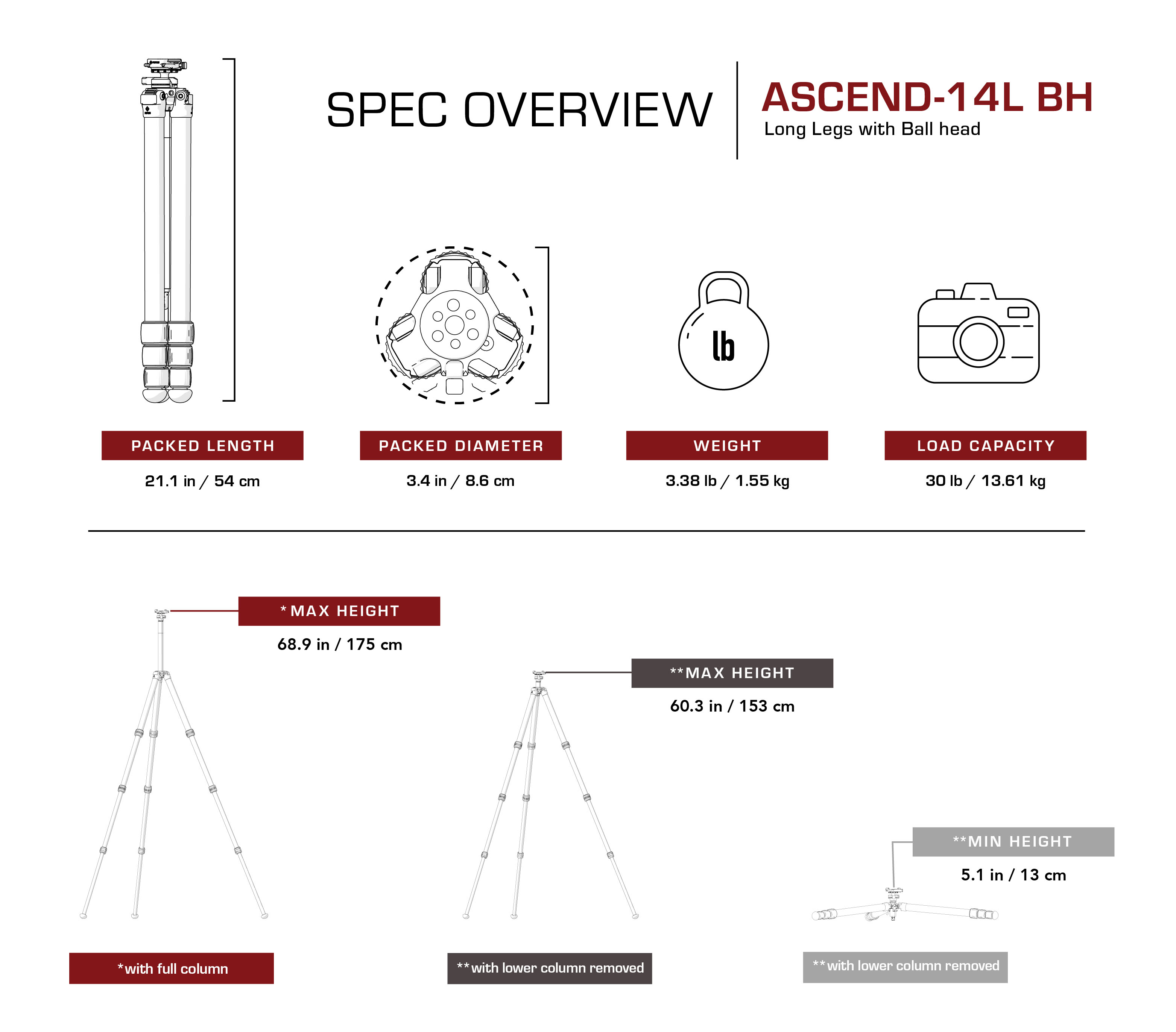 really_right_stuff_ascend_14l_bh_AE20858_augenblicke_eingefangen_SK