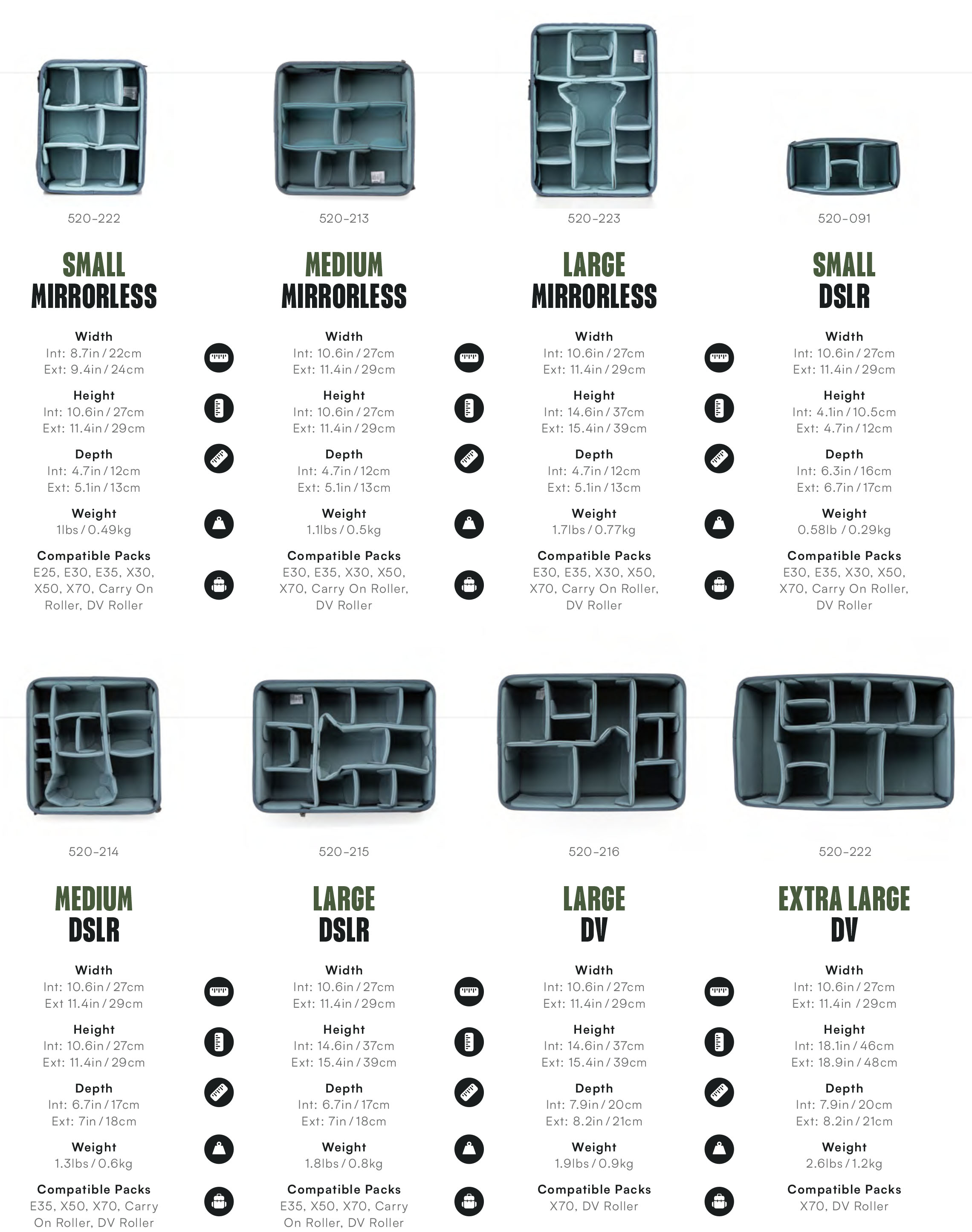 Shimoda Core Unit Small Mirrorless Modul-Einsatz Shimoda Core Unit Small Mirrorless Modul-Einsatz