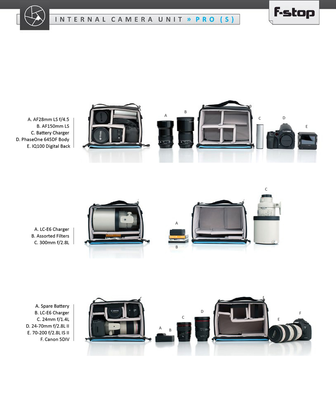 f-stop ICU Pro Small Kameratascheneinsatz f-stop ICU Pro Small Kameratascheneinsatz