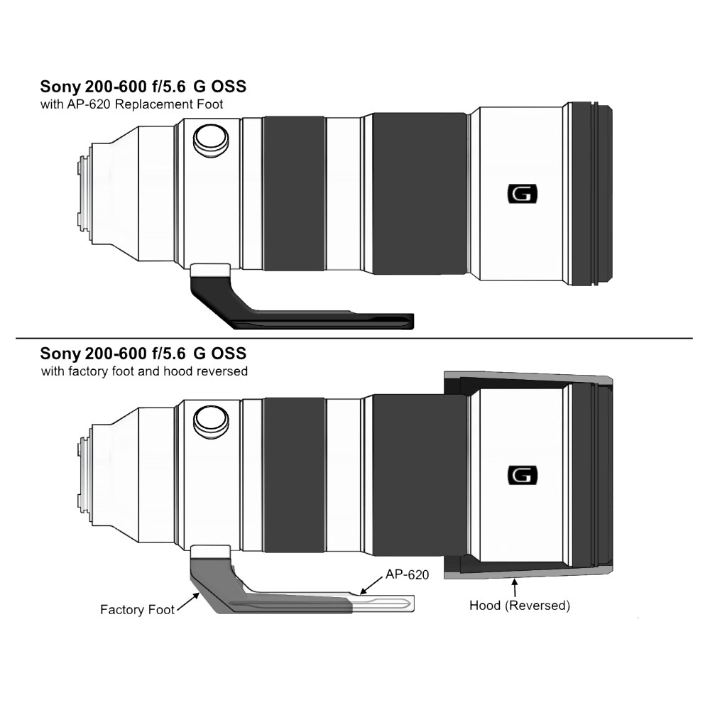 Wimberley AP-620 Objektiv-Ersatzfuß für Sony 200–600 mm F5,6–6,3 G OSS Wimberley AP-620 Objektiv-Ersatzfuß für Sony 200–600 mm F5,6–6,3 G OSS