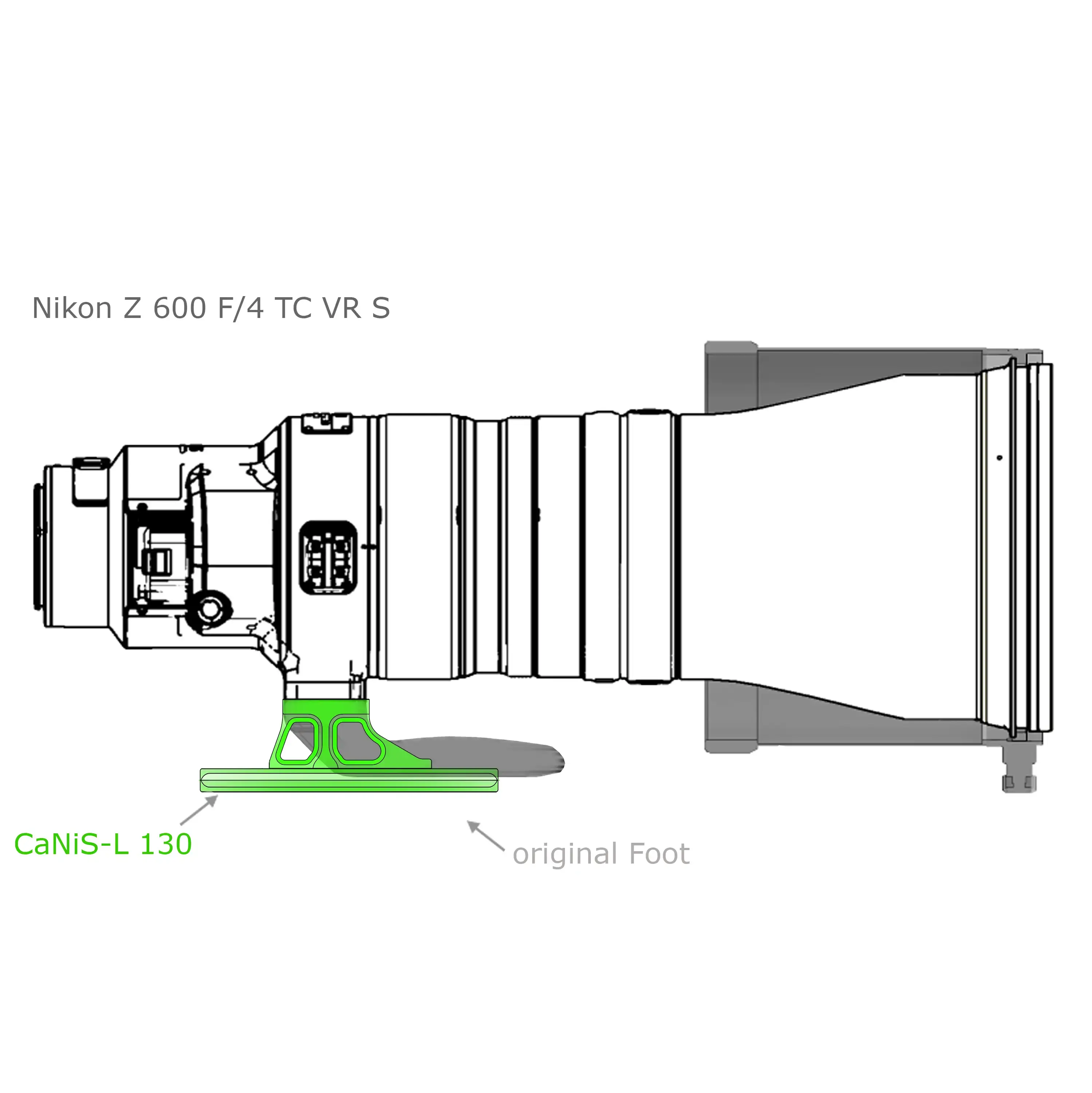 Modularer Objektiv-Ersatzfuß CaNiS-L 130 für Teleobjektive von Nikon-Canon-Sony-Sigma Modularer Objektiv-Ersatzfuß CaNiS-L 130 für Teleobjektive von Nikon-Canon-Sony-Sigma
