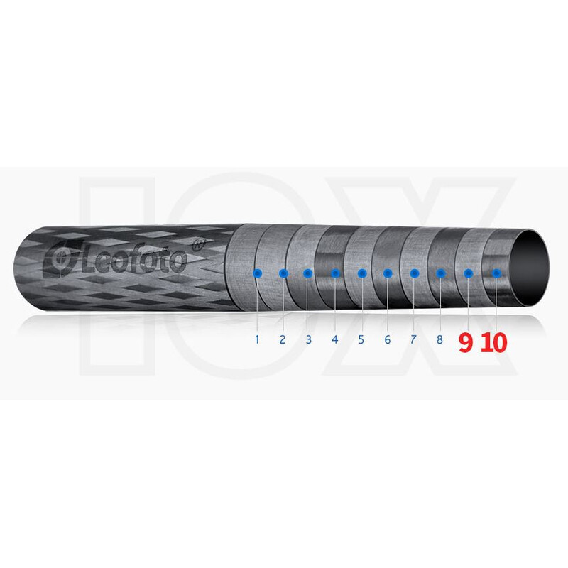 Leofoto LV-284C Manba Karbon Stativ mit integrierter Nivellierung + BV-5 Fluid-Neiger Leofoto LV-284C Manba Karbon Stativ mit integrierter Nivellierung + BV-5 Fluid-Neiger