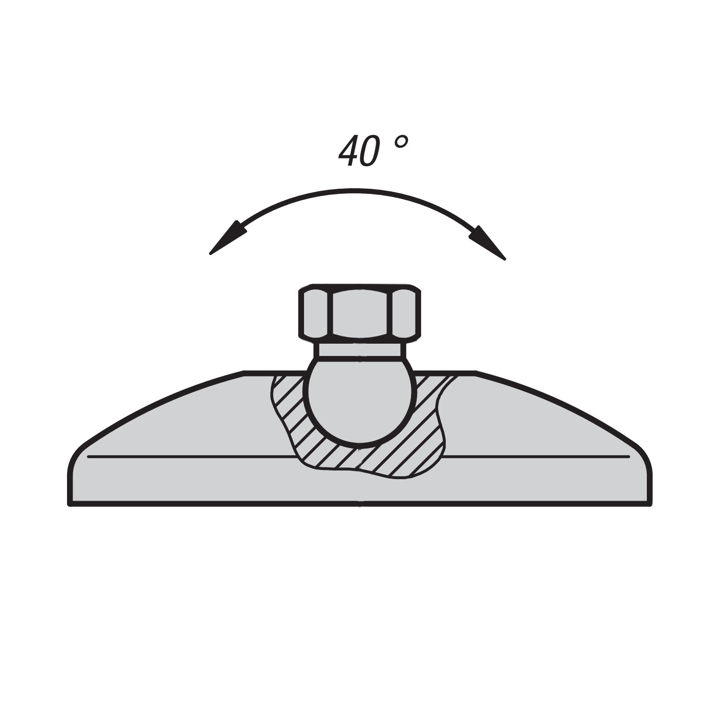 Mini Groundpod 100 Lever Bodenstativ - Hebelkupplung und 100 mm Tellerfuß Mini Groundpod 100 Lever Bodenstativ - Hebelkupplung und 100 mm Tellerfuß
