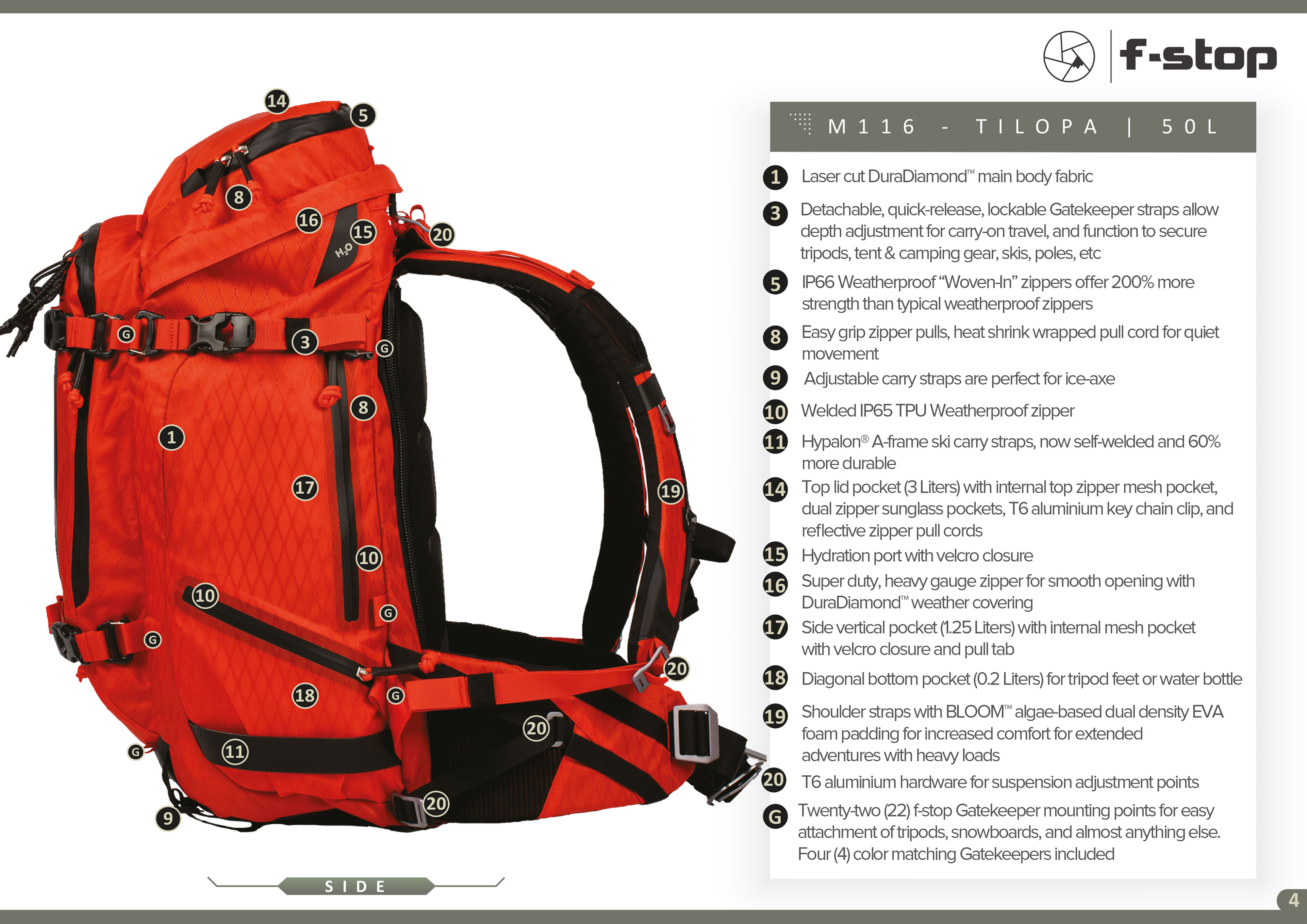 f_stop_d210211_tilopa_50l_duradiamond_TM_rucksack_essentials_bundle_magma_red_AE21197_augenblicke_eingefangen_pdf-4