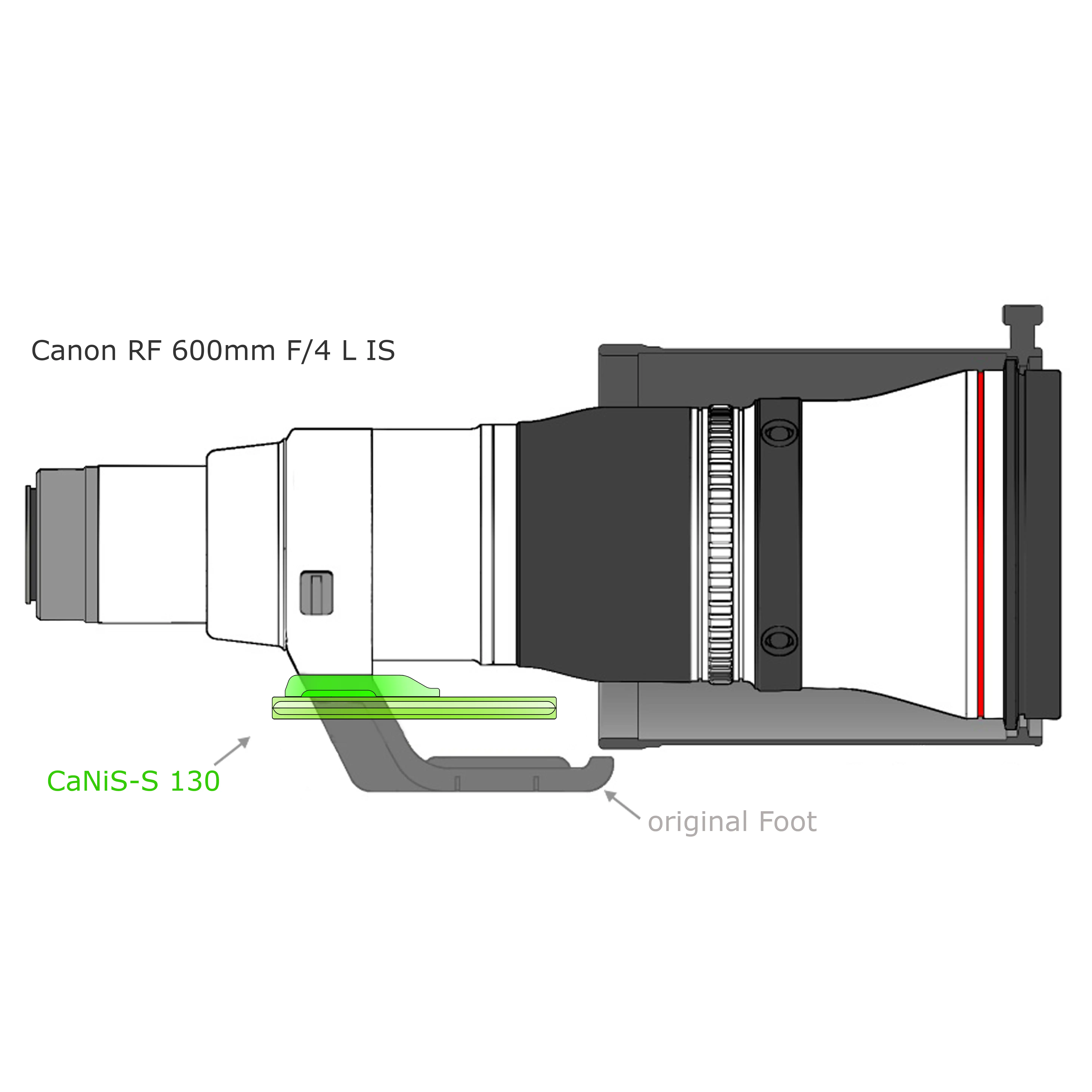 Modularer flacher Objektiv-Ersatzfuß CaNiS-S 130 für Teleobjektive von Nikon-Canon-Sony-Sigma Modularer flacher Objektiv-Ersatzfuß CaNiS-S 130 für Teleobjektive von Nikon-Canon-Sony-Sigma