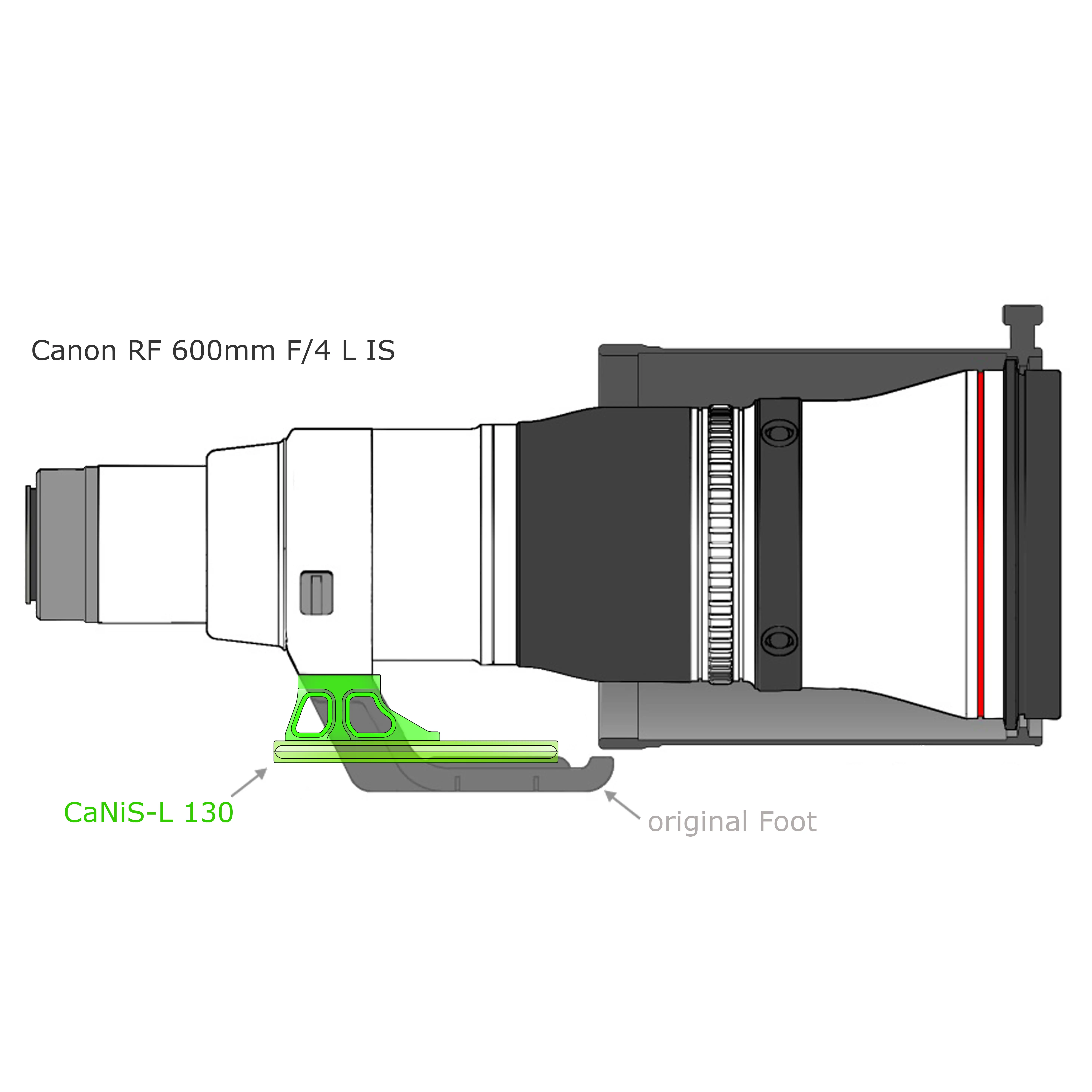 Modularer Objektiv-Ersatzfuß CaNiS-L 130 für Teleobjektive von Nikon-Canon-Sony-Sigma Modularer Objektiv-Ersatzfuß CaNiS-L 130 für Teleobjektive von Nikon-Canon-Sony-Sigma
