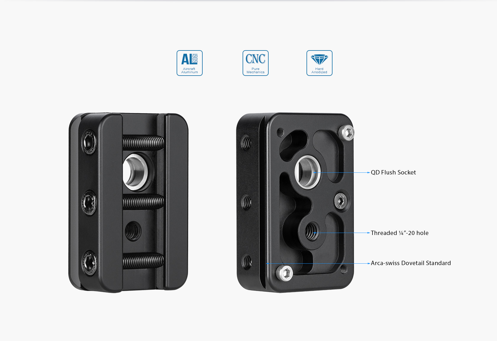 Leofoto GS-1 Schwalbenschwanz Adapter für Nato- & Picatinny Schienen Leofoto GS-1 Schwalbenschwanz Adapter für Nato- & Picatinny Schienen