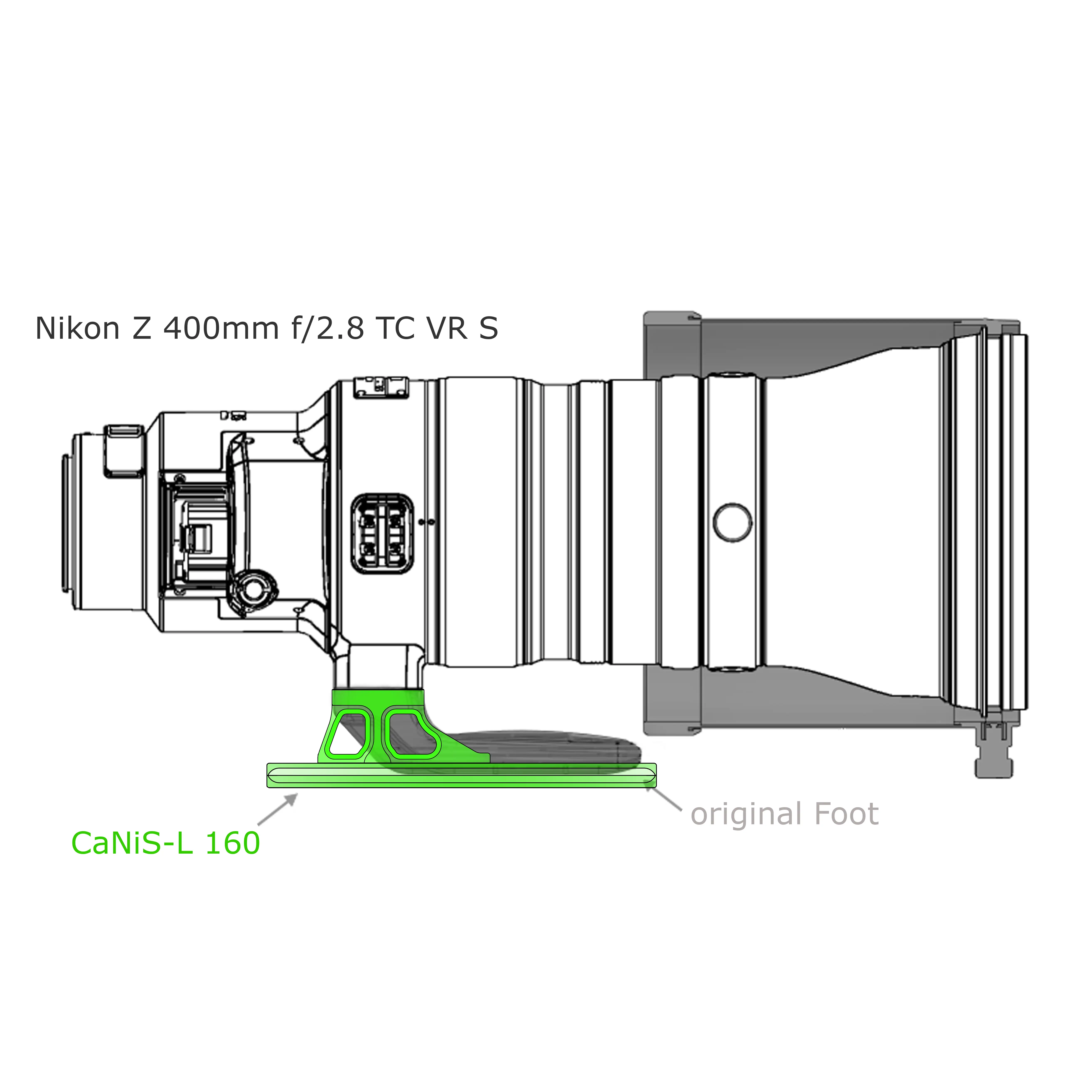Modularer Objektiv-Ersatzfuß CaNiS-L 160 für Teleobjektive von Nikon-Canon-Sony-Sigma Modularer Objektiv-Ersatzfuß CaNiS-L 160 für Teleobjektive von Nikon-Canon-Sony-Sigma