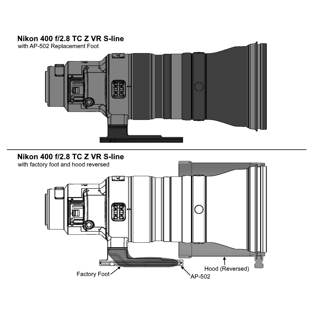 Wimberley AP-502 für Nikon Z 400mm f/2,8 TC VR S & Z 800mm f/6.3 VR S Wimberley AP-502 für Nikon Z 400mm f/2,8 TC VR S & Z 800mm f/6.3 VR S