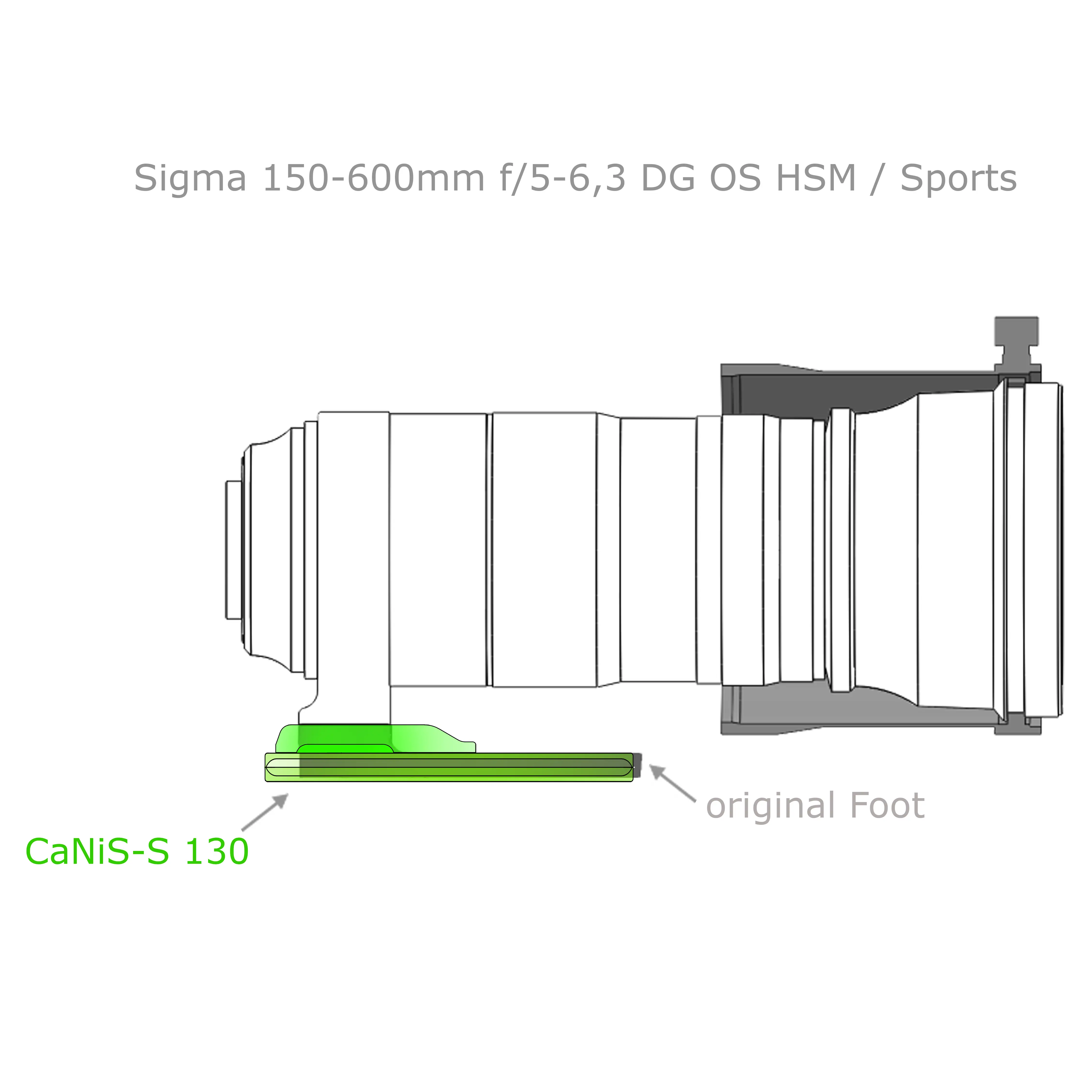 Modularer flacher Objektiv-Ersatzfuß CaNiS-S 130 für Teleobjektive von Nikon-Canon-Sony-Sigma Modularer flacher Objektiv-Ersatzfuß CaNiS-S 130 für Teleobjektive von Nikon-Canon-Sony-Sigma