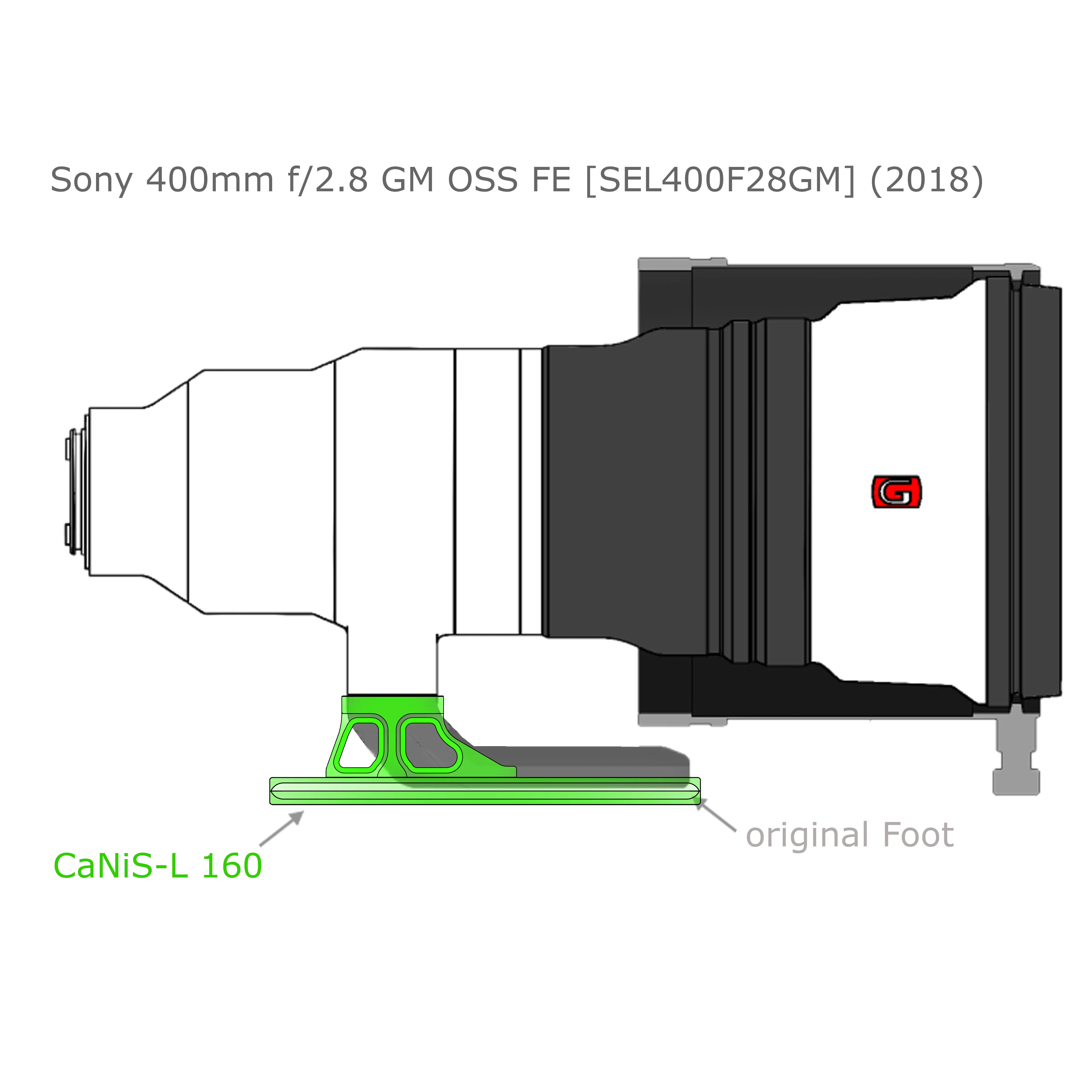 Modularer Objektiv-Ersatzfuß CaNiS-L 160 für Teleobjektive von Nikon-Canon-Sony-Sigma Modularer Objektiv-Ersatzfuß CaNiS-L 160 für Teleobjektive von Nikon-Canon-Sony-Sigma