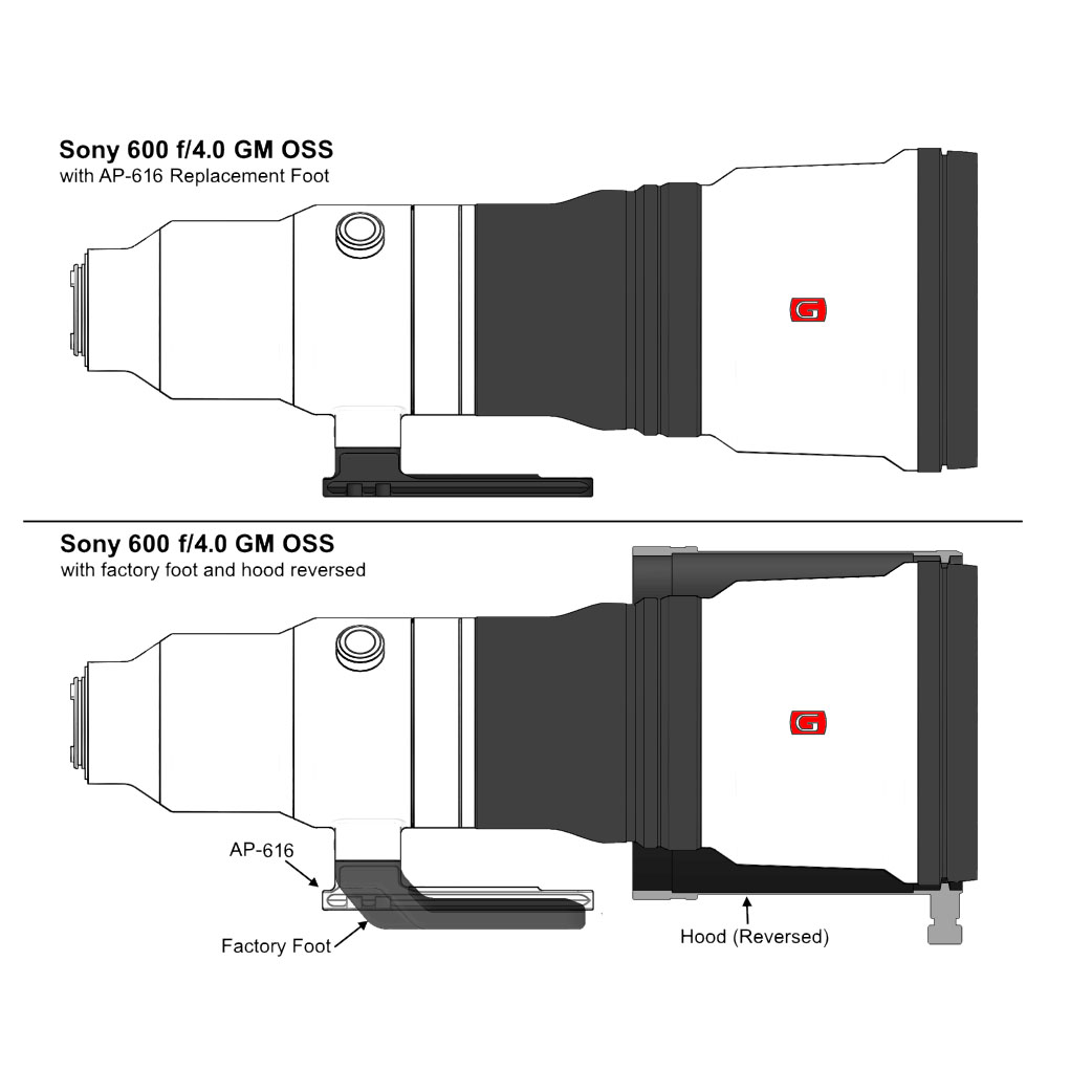 Wimberley AP-616 Objektiv-Ersatzfuß für Sony 600 F4 GM OSS Wimberley AP-616 Objektiv-Ersatzfuß für Sony 600 F4 GM OSS