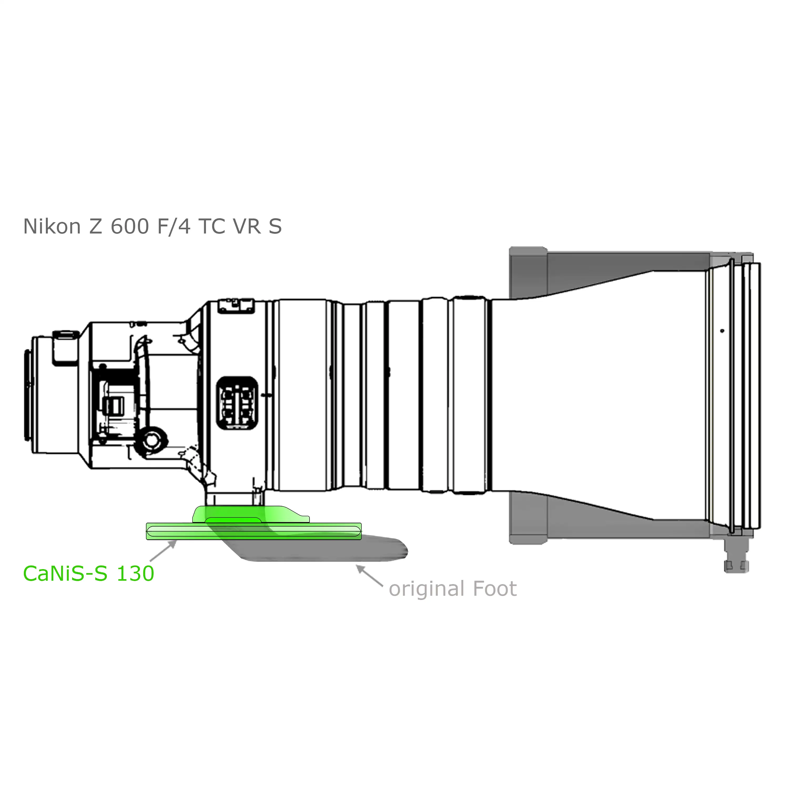 Modularer flacher Objektiv-Ersatzfuß CaNiS-S 130 für Teleobjektive von Nikon-Canon-Sony-Sigma Modularer flacher Objektiv-Ersatzfuß CaNiS-S 130 für Teleobjektive von Nikon-Canon-Sony-Sigma