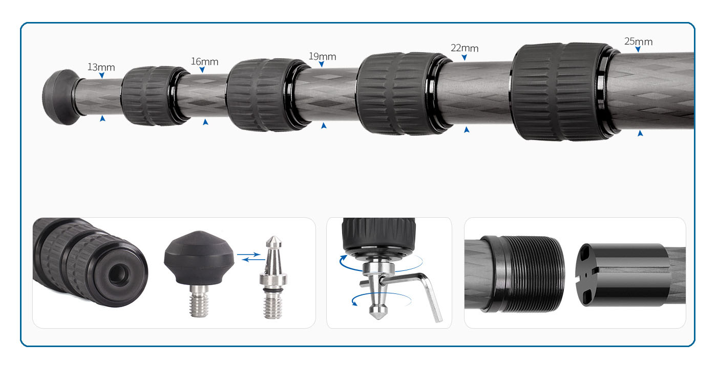 Leofoto LS-255CEX Ranger Karbon Stativ mit integrierter Nivellierung Leofoto LS-255CEX Ranger Karbon Stativ mit integrierter Nivellierung