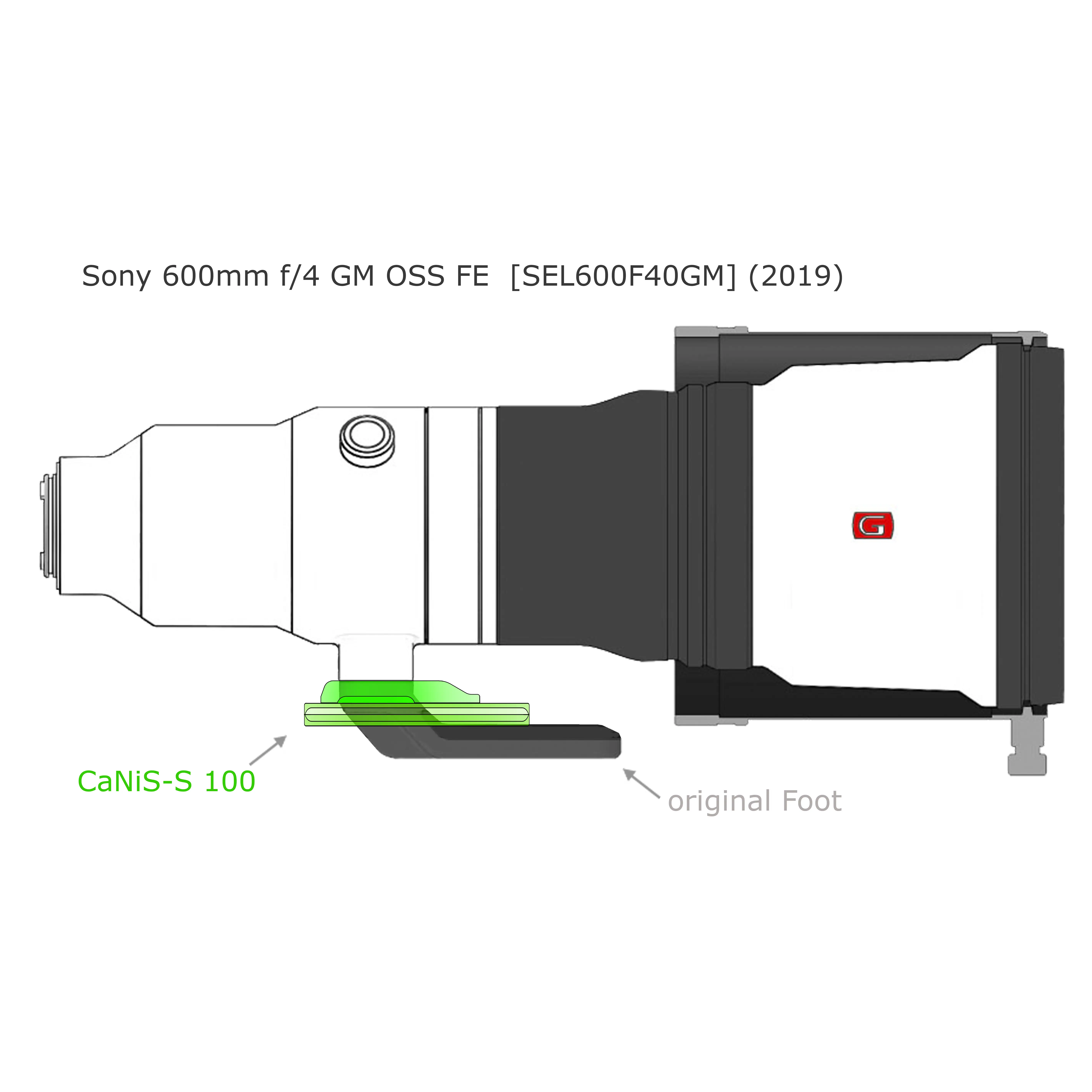 Modularer flacher Objektiv-Ersatzfuß CaNiS-S 100 für Teleobjektive Nikon-Canon-Sony-Sigma Modularer flacher Objektiv-Ersatzfuß CaNiS-S 100 für Teleobjektive Nikon-Canon-Sony-Sigma