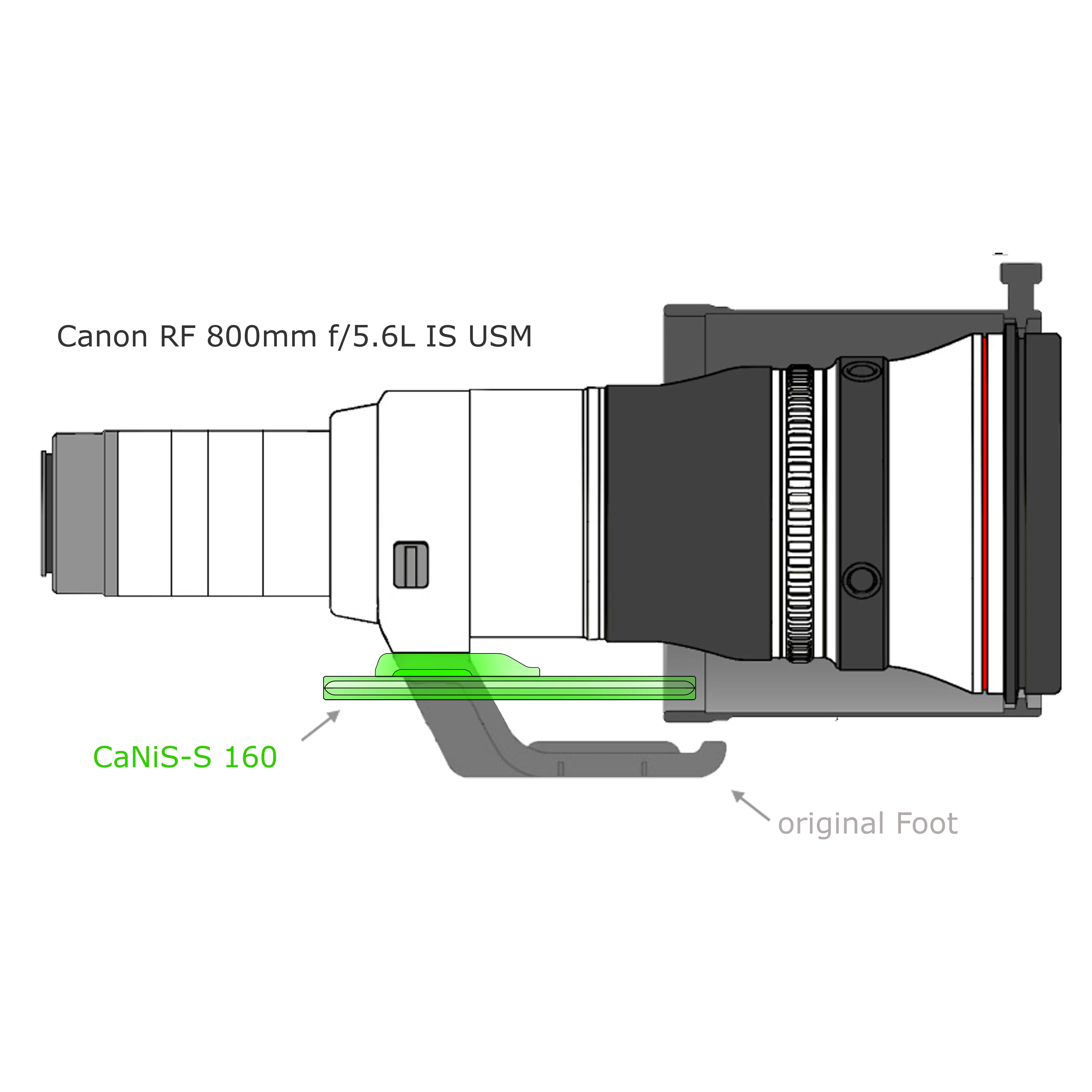 Modularer flacher Objektiv-Ersatzfuß CaNiS-S 160 für Teleobjektive von Nikon-Canon-Sony-Sigma Modularer flacher Objektiv-Ersatzfuß CaNiS-S 160 für Teleobjektive von Nikon-Canon-Sony-Sigma