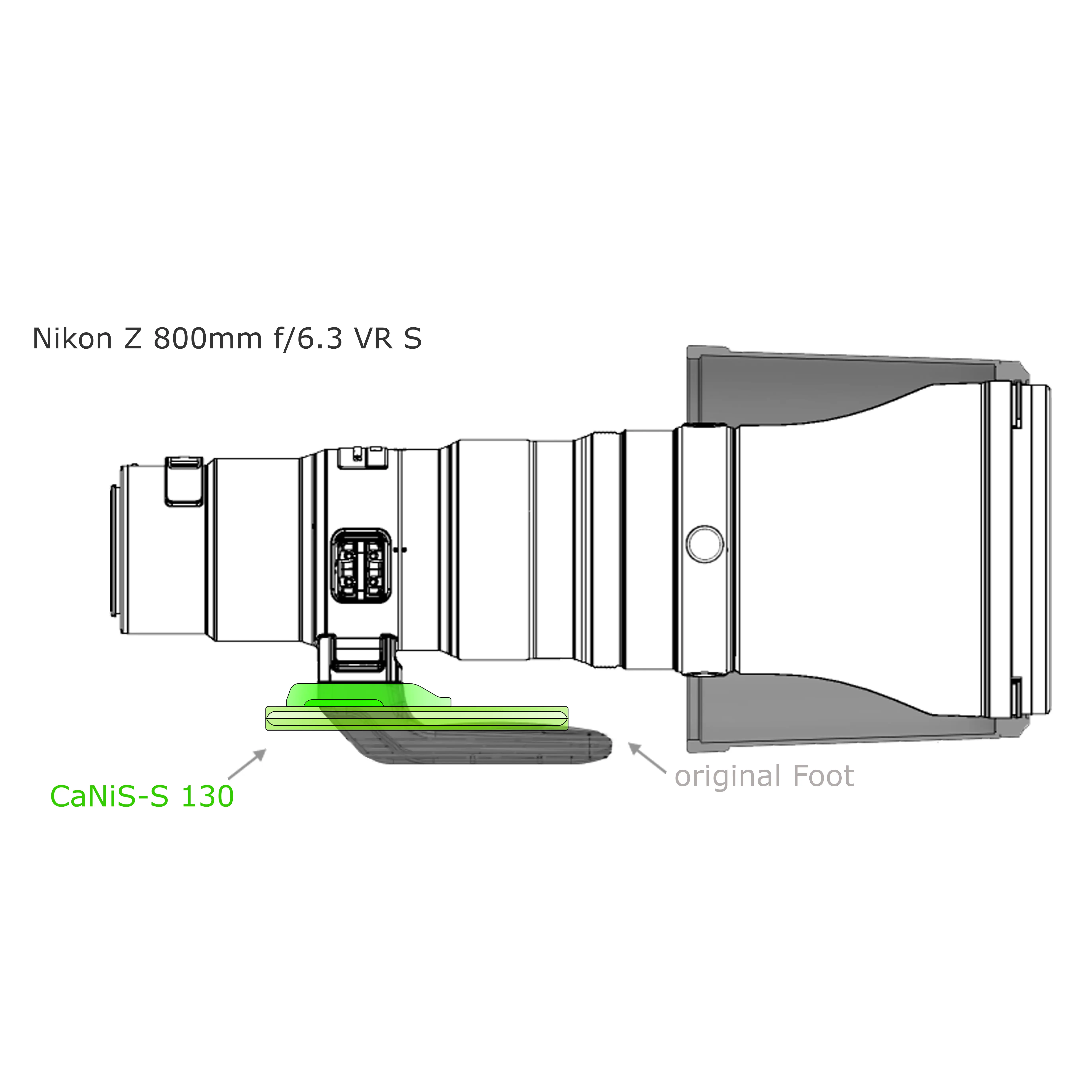 Modularer flacher Objektiv-Ersatzfuß CaNiS-S 130 für Teleobjektive von Nikon-Canon-Sony-Sigma Modularer flacher Objektiv-Ersatzfuß CaNiS-S 130 für Teleobjektive von Nikon-Canon-Sony-Sigma