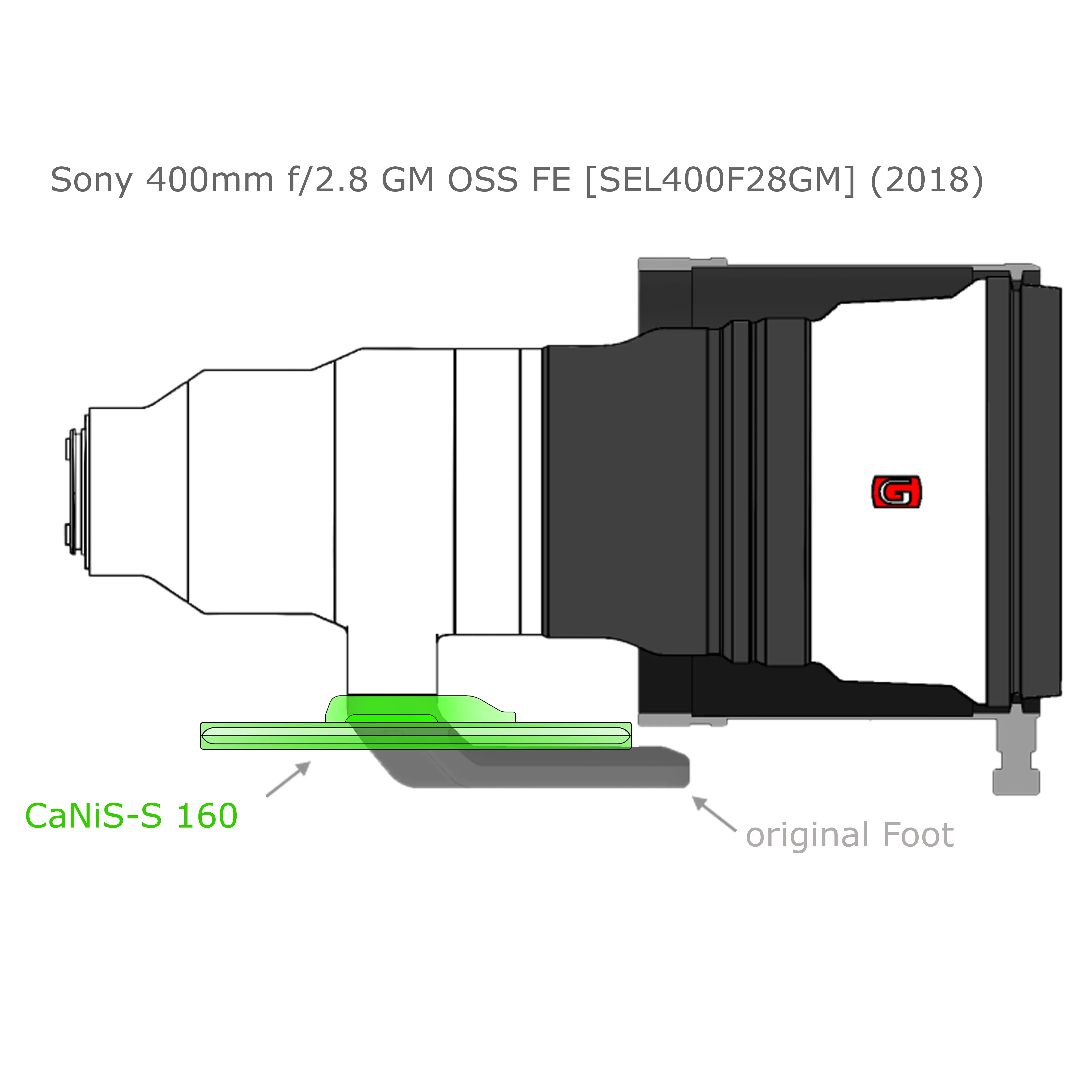 Modularer flacher Objektiv-Ersatzfuß CaNiS-S 160 für Teleobjektive von Nikon-Canon-Sony-Sigma Modularer flacher Objektiv-Ersatzfuß CaNiS-S 160 für Teleobjektive von Nikon-Canon-Sony-Sigma