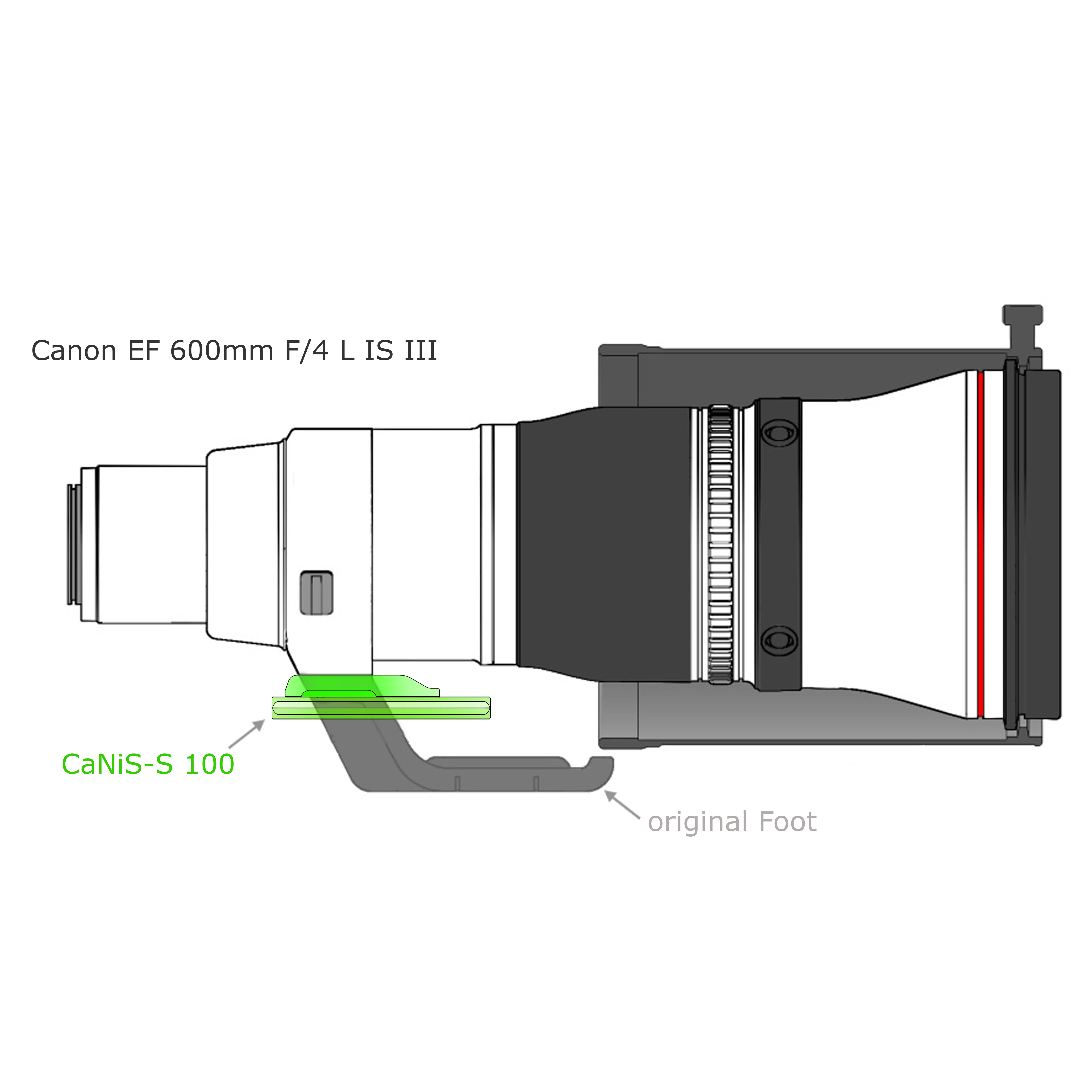 Modularer flacher Objektiv-Ersatzfuß CaNiS-S 100 für Teleobjektive Nikon-Canon-Sony-Sigma Modularer flacher Objektiv-Ersatzfuß CaNiS-S 100 für Teleobjektive Nikon-Canon-Sony-Sigma