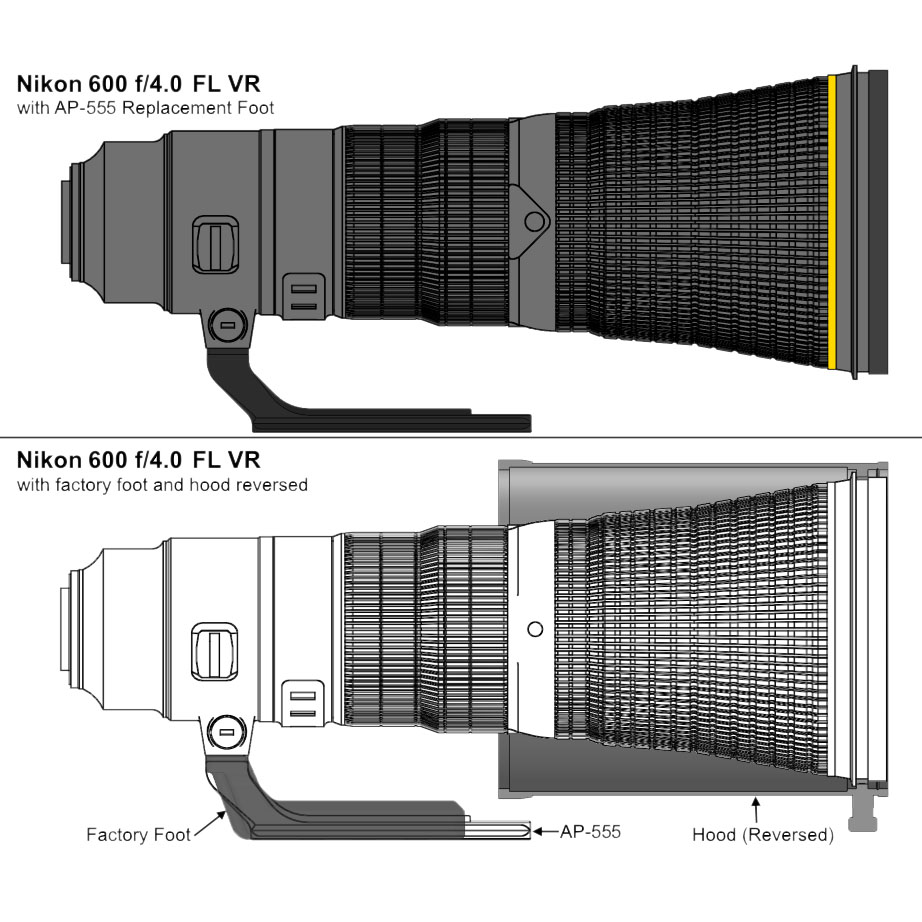 Wimberley AP-555 Objektiv-Ersatzfuß für Nikon-Teleobjektive Wimberley AP-555 Objektiv-Ersatzfuß für Nikon-Teleobjektive