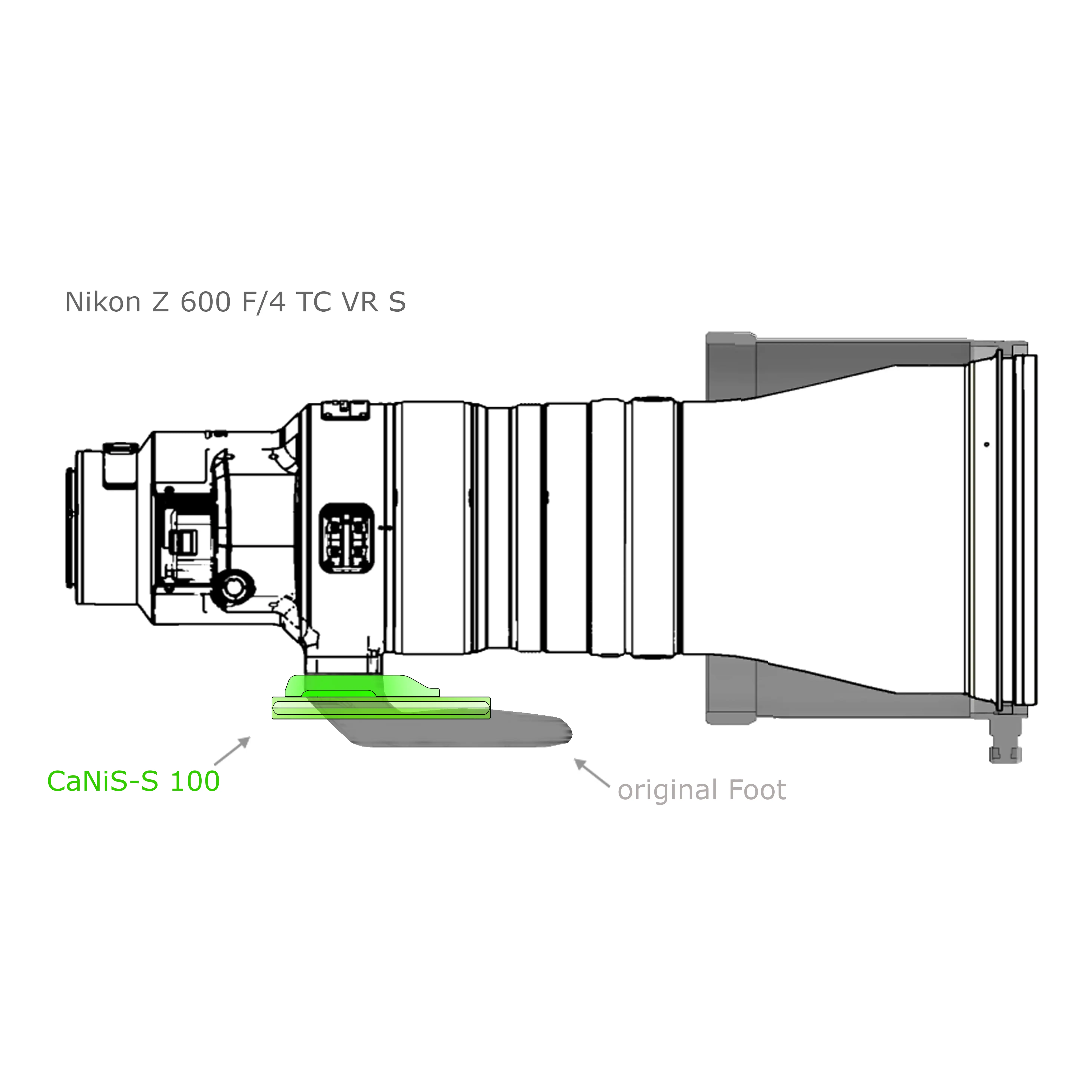 Modularer flacher Objektiv-Ersatzfuß CaNiS-S 100 für Teleobjektive Nikon-Canon-Sony-Sigma Modularer flacher Objektiv-Ersatzfuß CaNiS-S 100 für Teleobjektive Nikon-Canon-Sony-Sigma