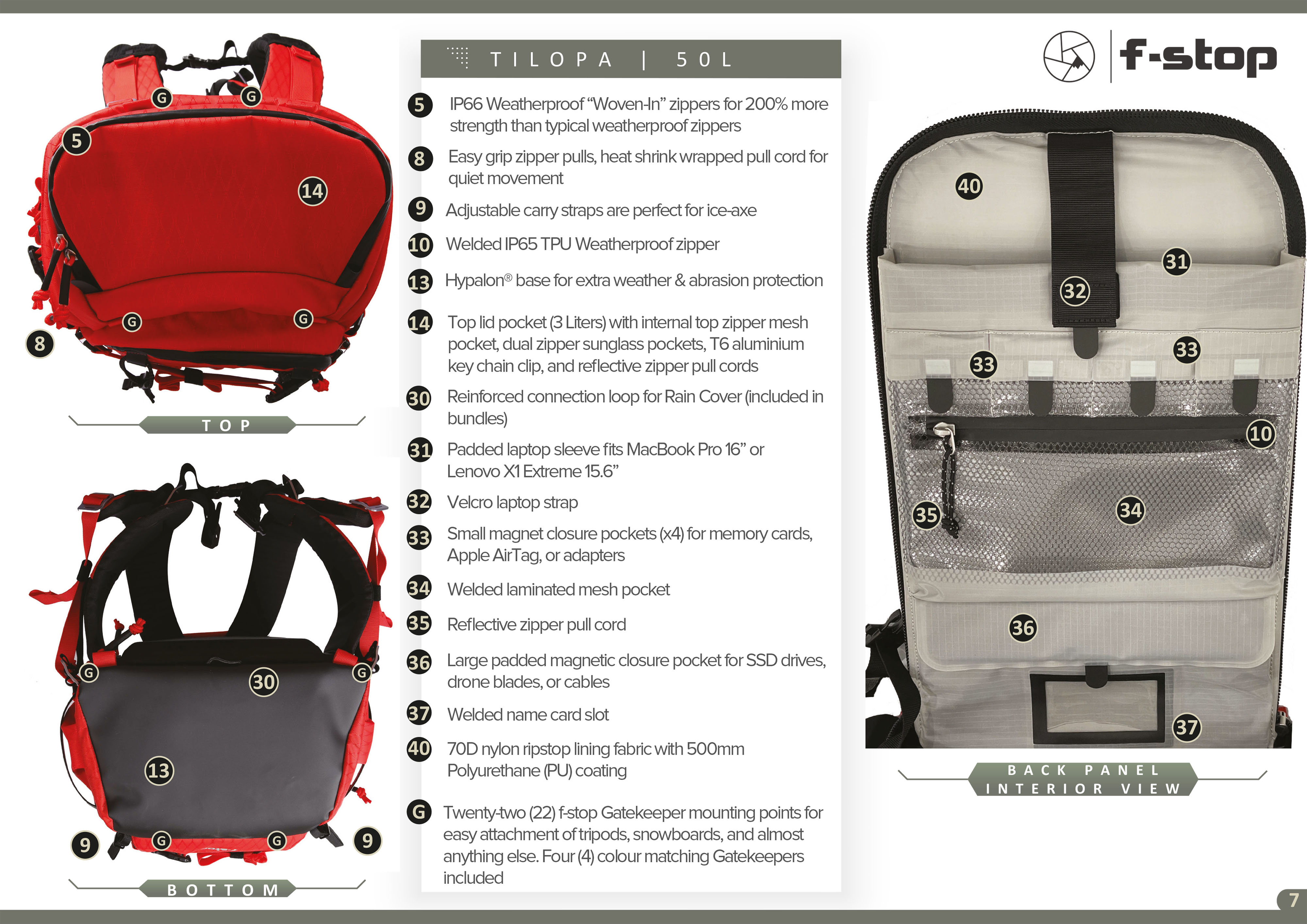 f_stop_d210211_tilopa_50l_duradiamond_TM_rucksack_essentials_bundle_magma_red_AE21197_augenblicke_eingefangen_pdf-7