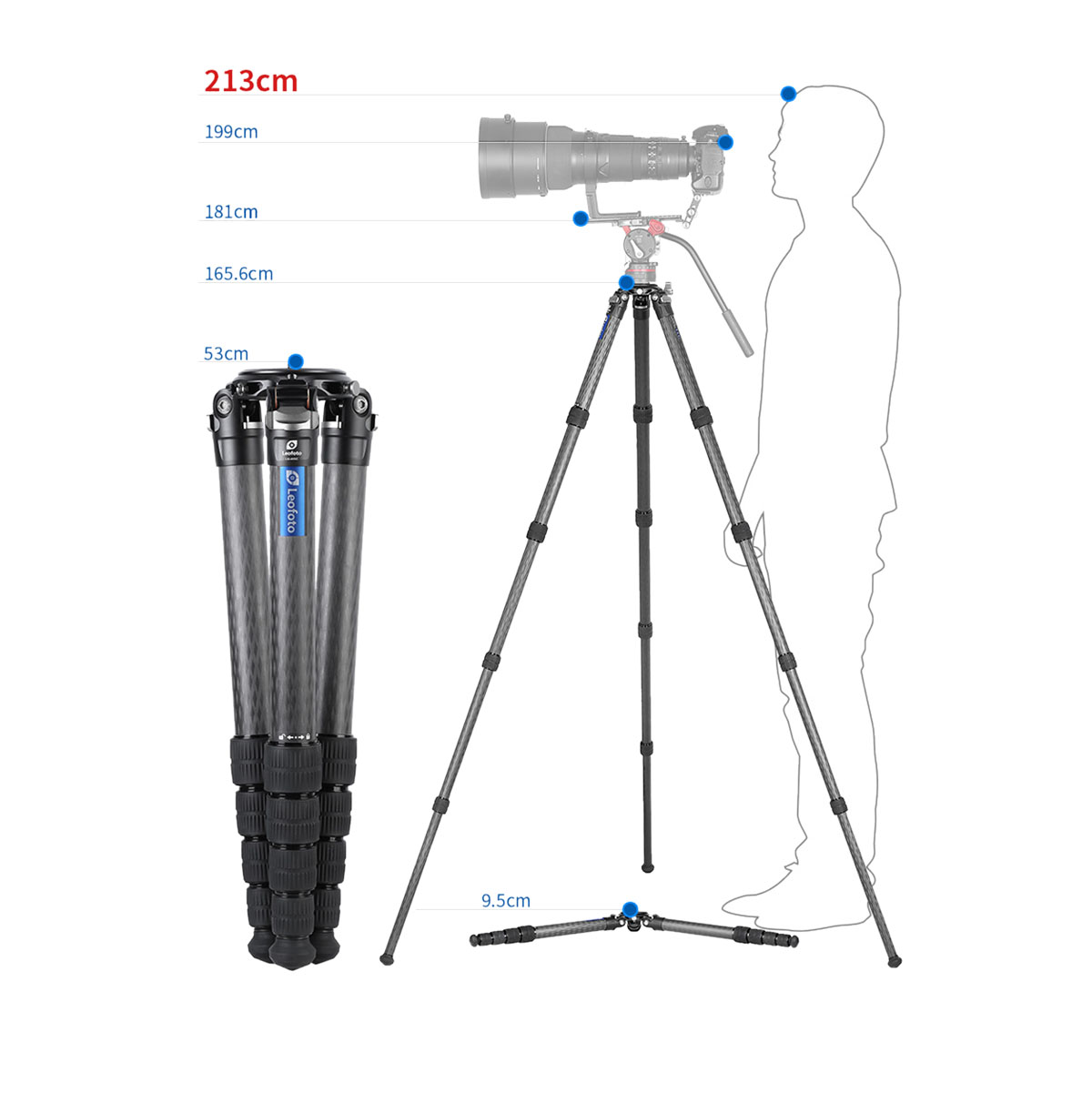 Leofoto LM-405C Summit Karbon-Stativ Leofoto LM-405C Summit Karbon-Stativ