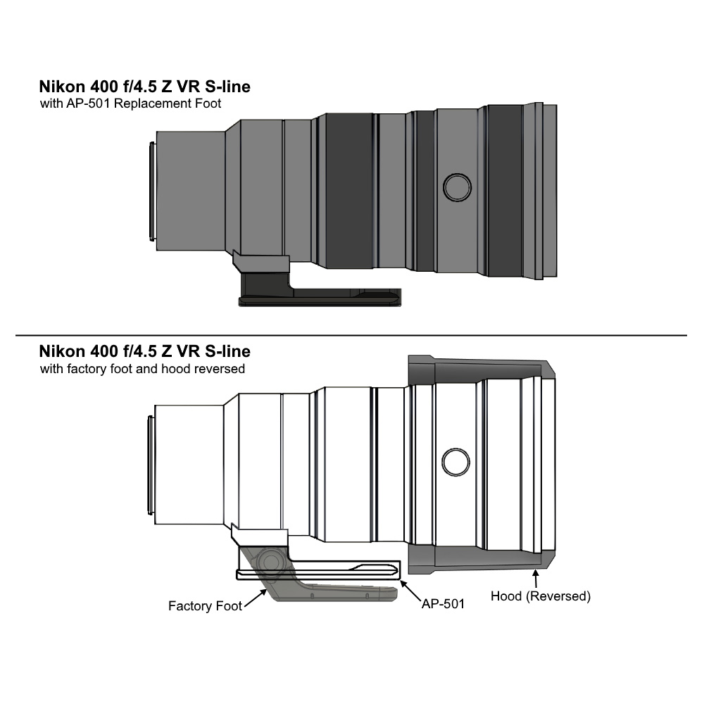 Wimberley AP-501 Objektiv-Ersatzfuß für Nikon Z Objektive Wimberley AP-501 Objektiv-Ersatzfuß für Nikon Z Objektive