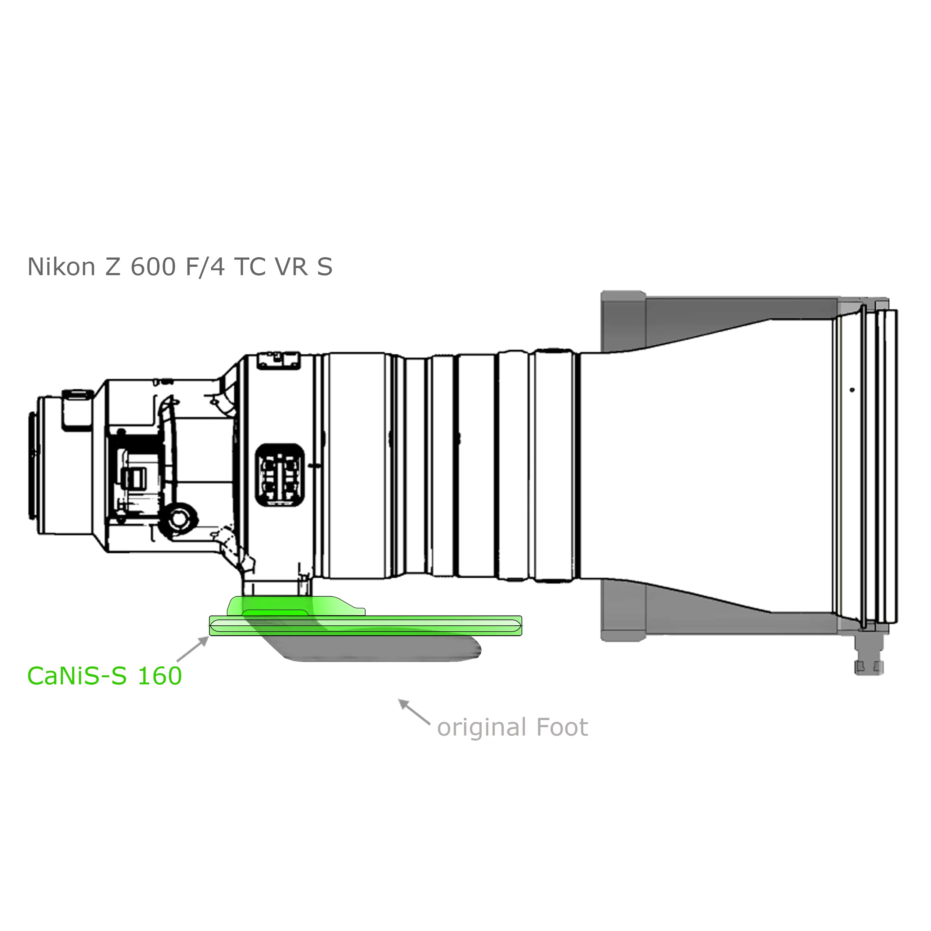 Modularer flacher Objektiv-Ersatzfuß CaNiS-S 160 für Teleobjektive von Nikon-Canon-Sony-Sigma Modularer flacher Objektiv-Ersatzfuß CaNiS-S 160 für Teleobjektive von Nikon-Canon-Sony-Sigma