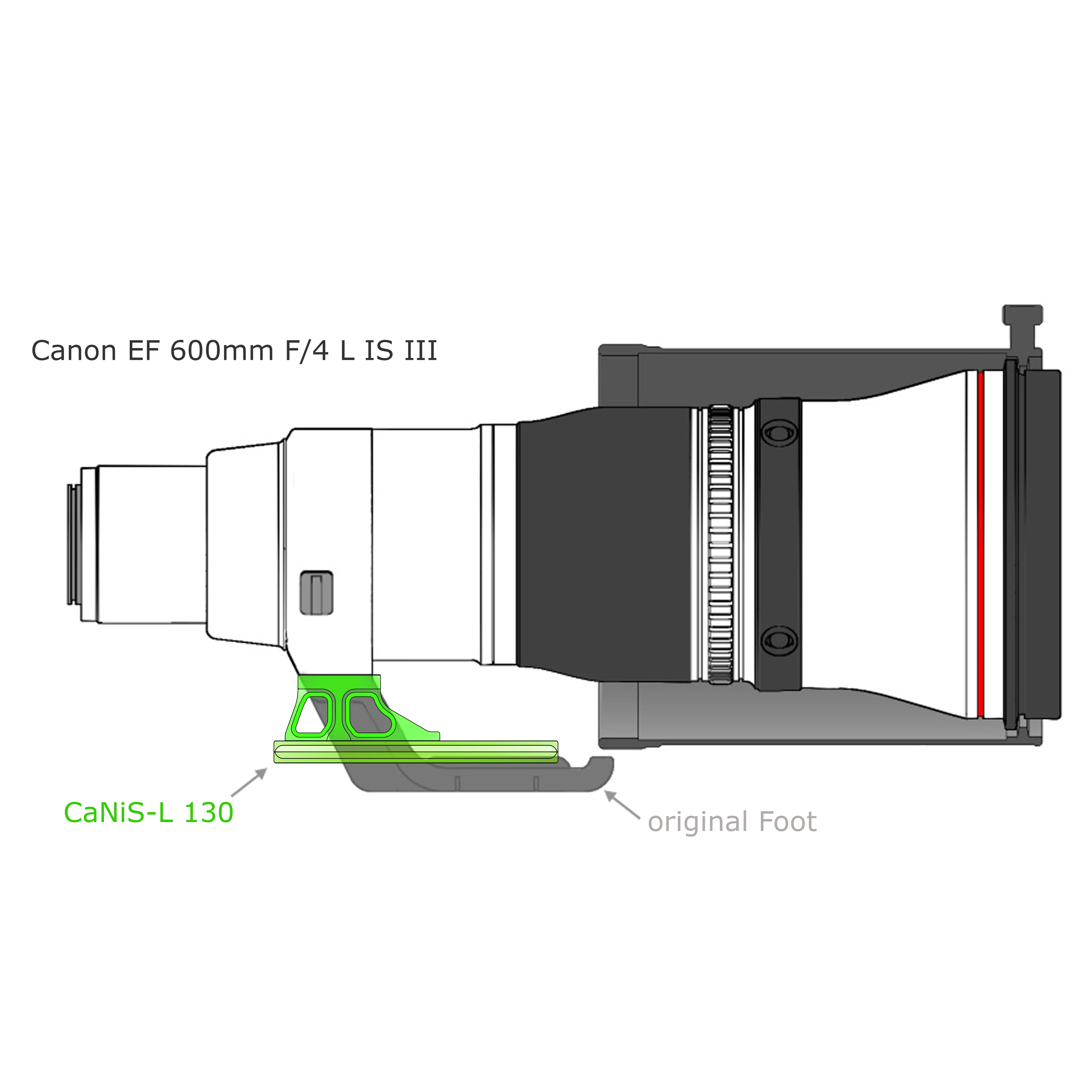 Modularer Objektiv-Ersatzfuß CaNiS-L 130 für Teleobjektive von Nikon-Canon-Sony-Sigma Modularer Objektiv-Ersatzfuß CaNiS-L 130 für Teleobjektive von Nikon-Canon-Sony-Sigma