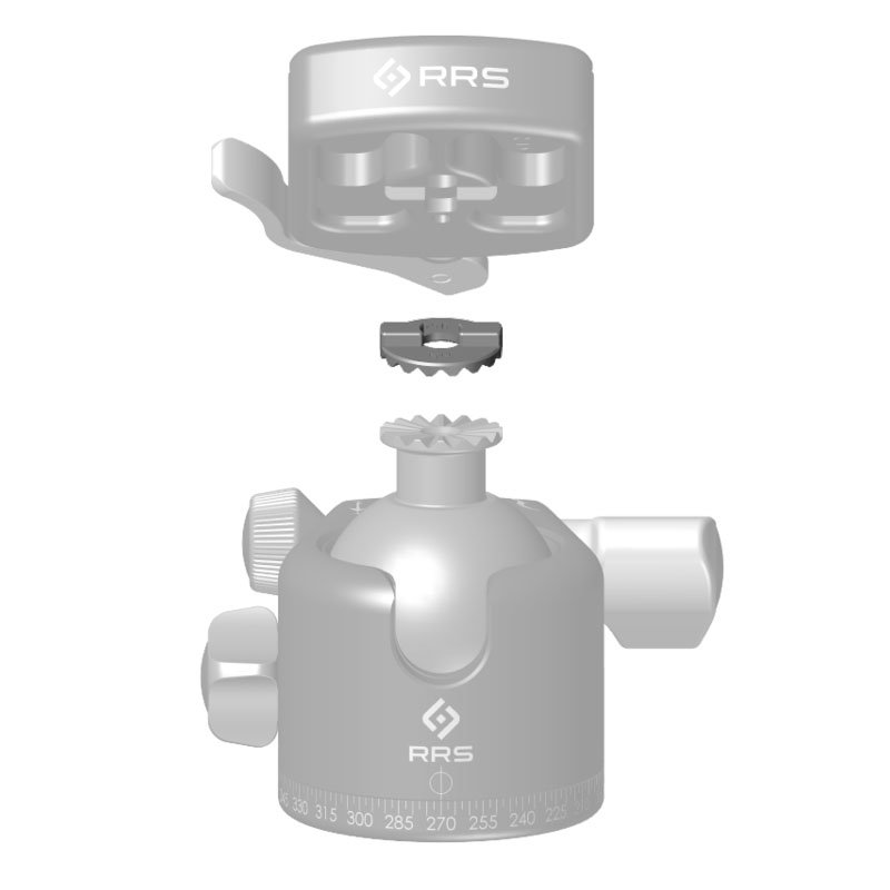 Really Right Stuff Kugelkopf-Rosetten BH-Adapter Really Right Stuff Kugelkopf-Rosetten BH-Adapter