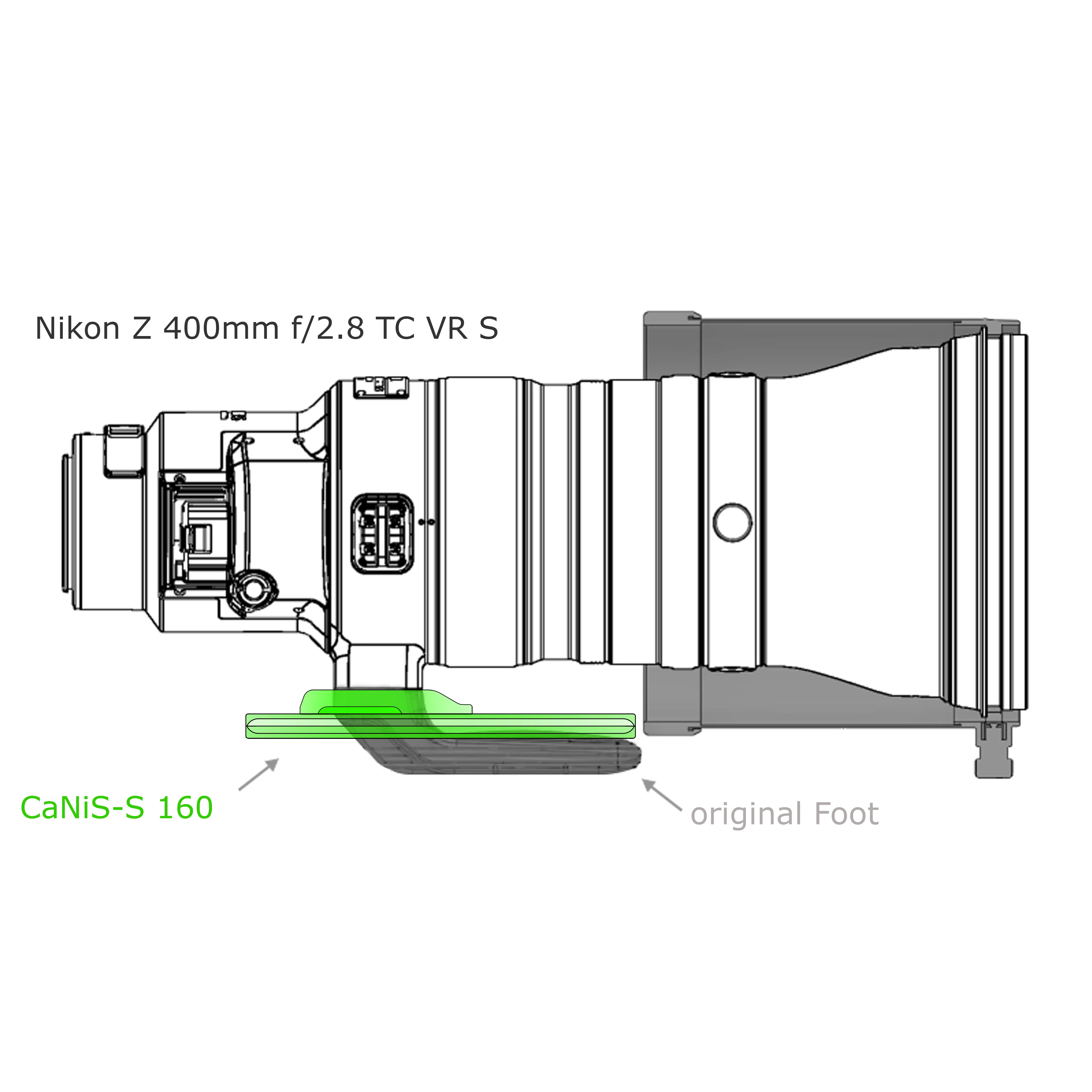 Modularer flacher Objektiv-Ersatzfuß CaNiS-S 160 für Teleobjektive von Nikon-Canon-Sony-Sigma Modularer flacher Objektiv-Ersatzfuß CaNiS-S 160 für Teleobjektive von Nikon-Canon-Sony-Sigma