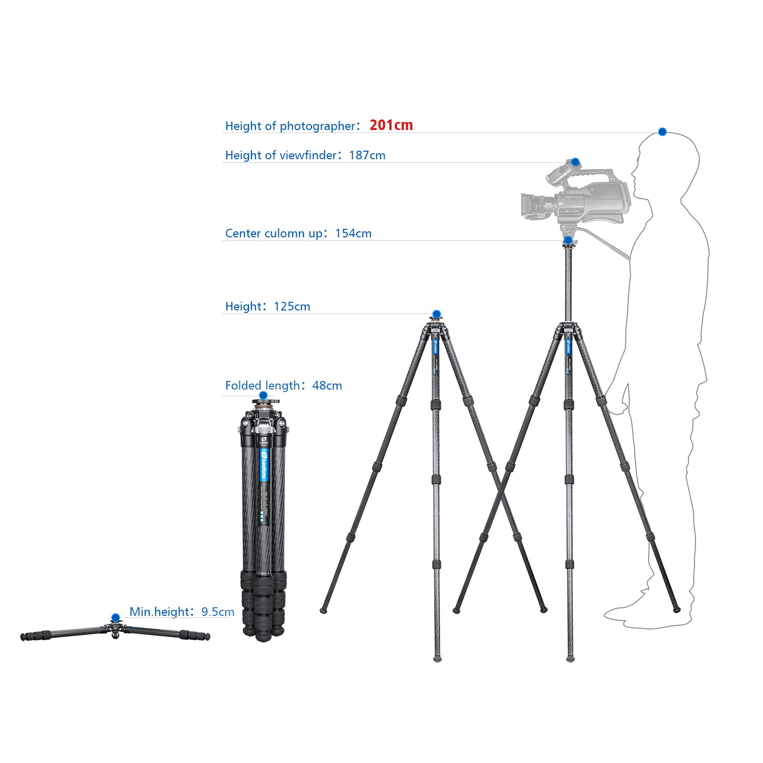 Leofoto LO-284C Karbon-Stativ mit nivellierbarer Mittelsäule Leofoto LO-284C Karbon-Stativ mit nivellierbarer Mittelsäule